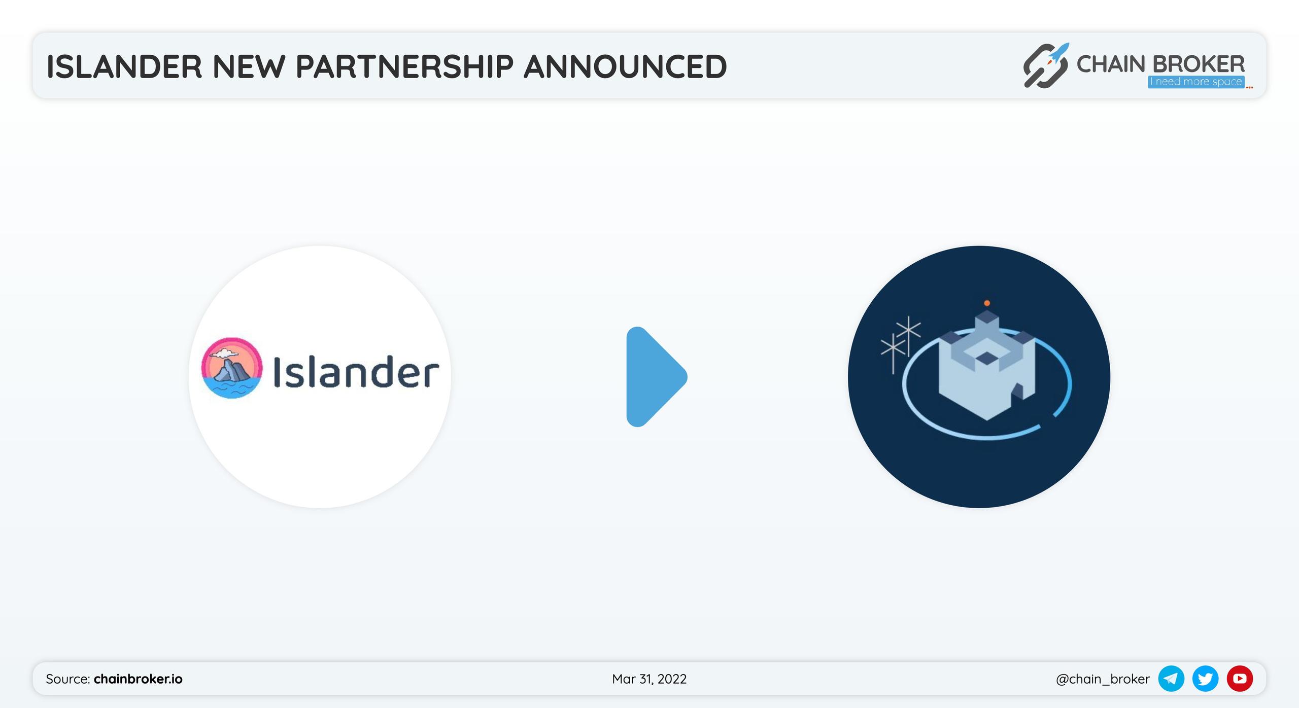 Islander $ISA has partnered with  SparkGM for an private island.