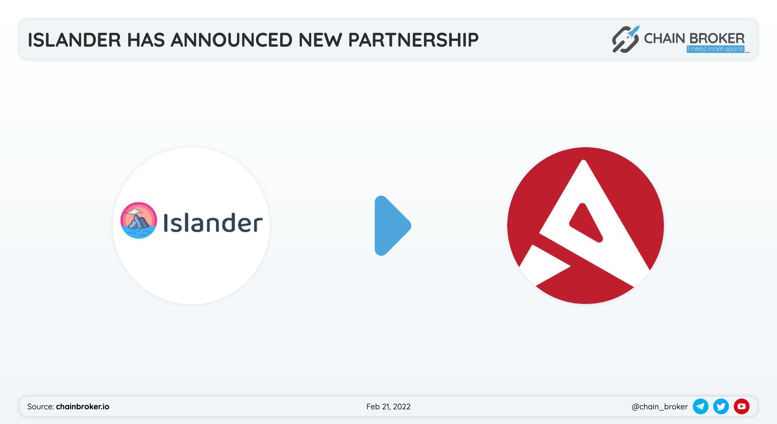 Islander has announced a partnership with Avaxtars