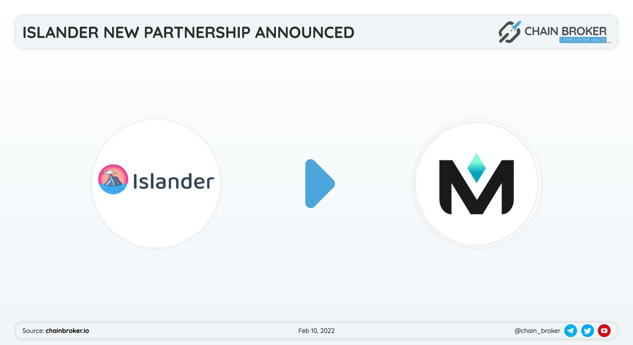 Islander has partnered with MetaBrands for a token launch. Islander has partnered with MetaBrands for a token launch.