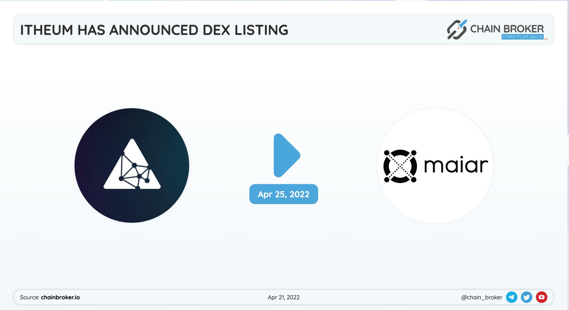 Itheum has partnered with MAIAR DEX for a token listing.
