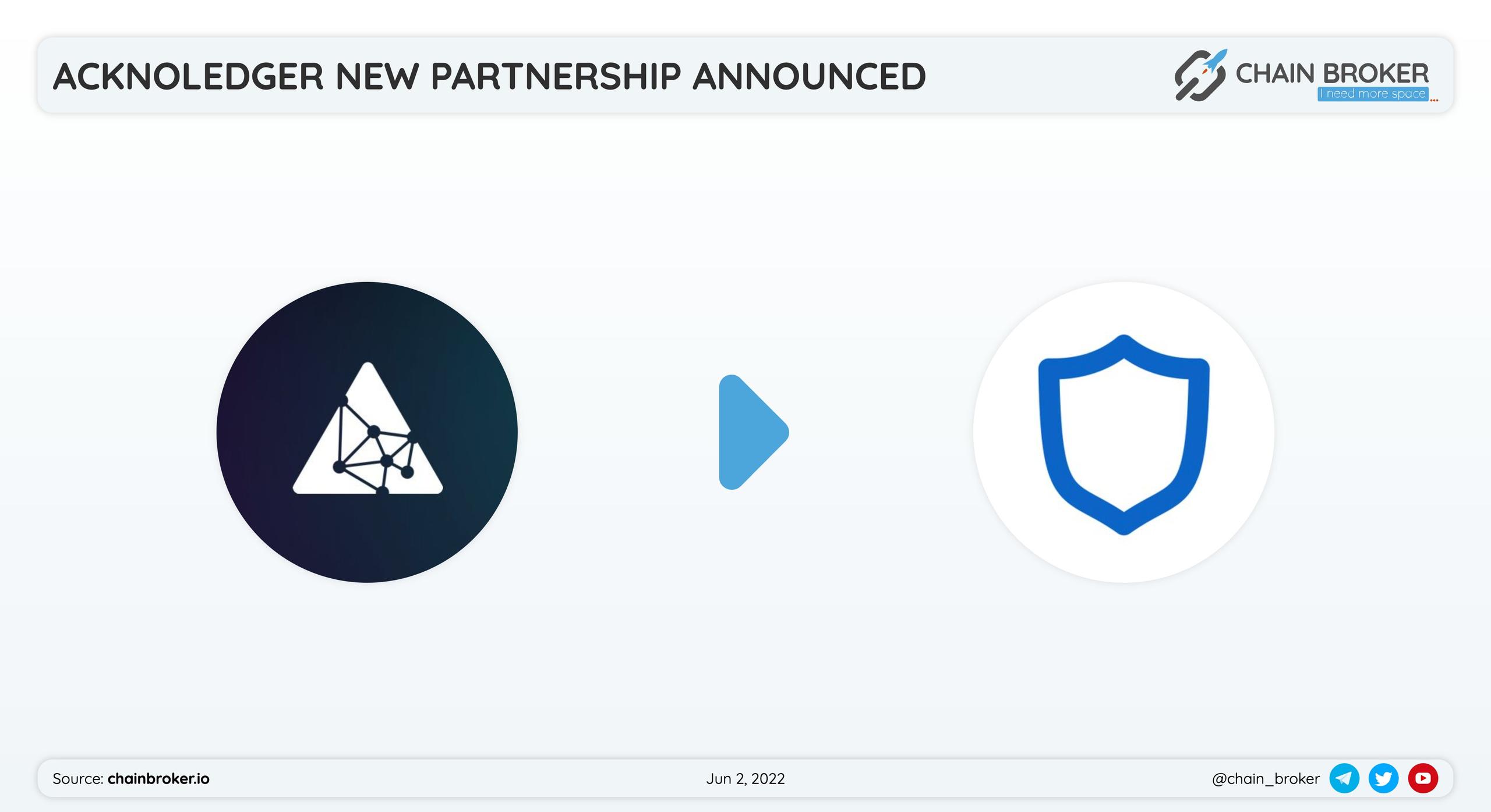 Itheum has partnered with Trust Wallet