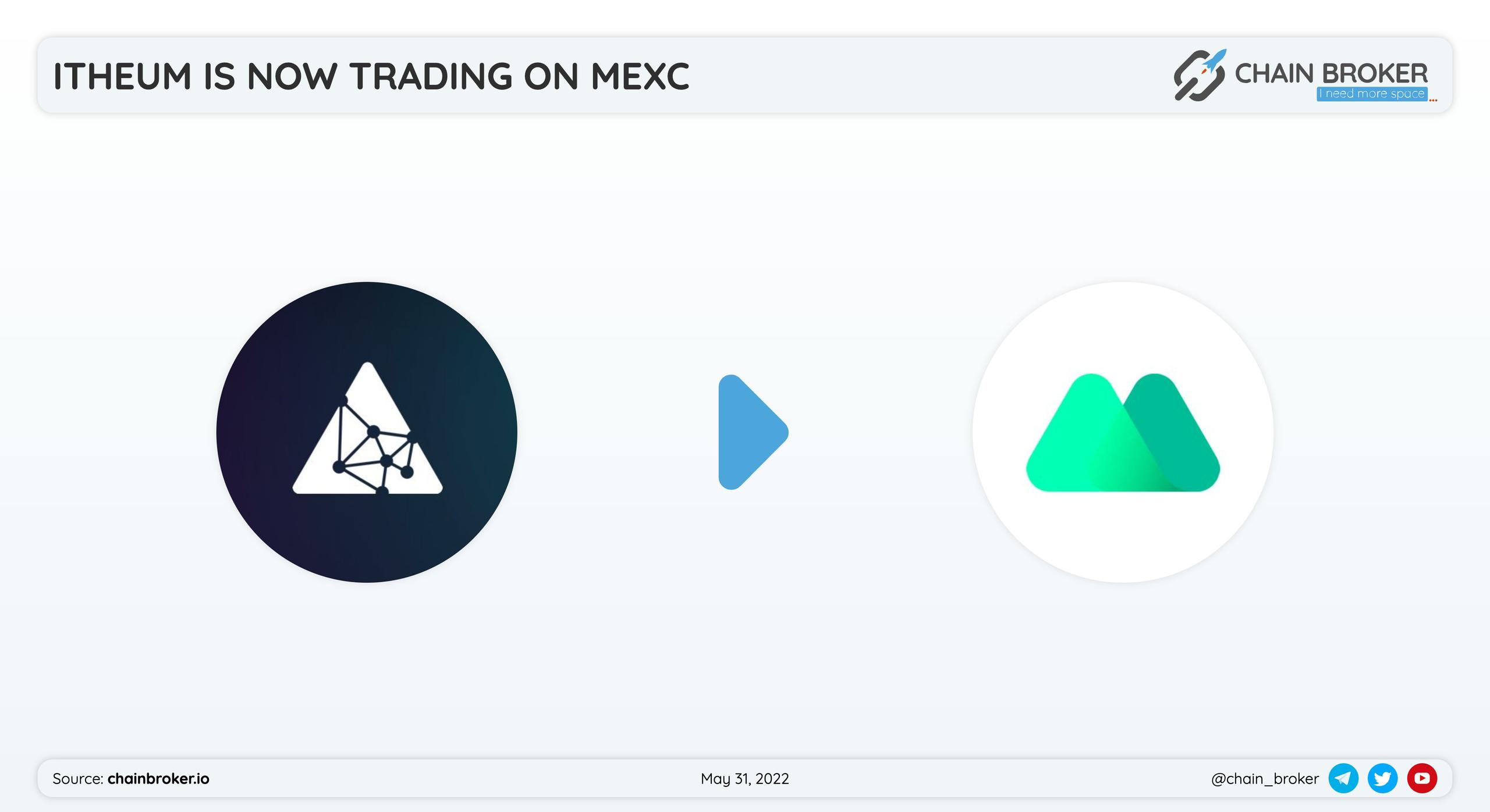 Itheum is now trading on MEXC