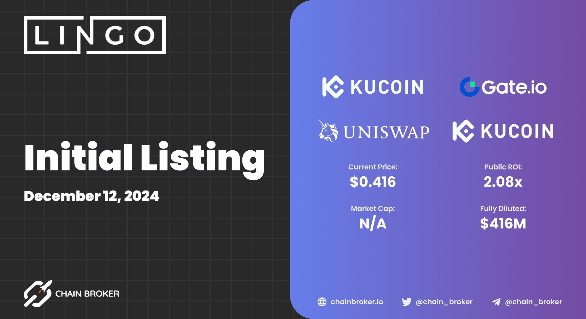 Lingo has been Listed on Multiple Exchanges Lingo has been Listed on Multiple Exchanges