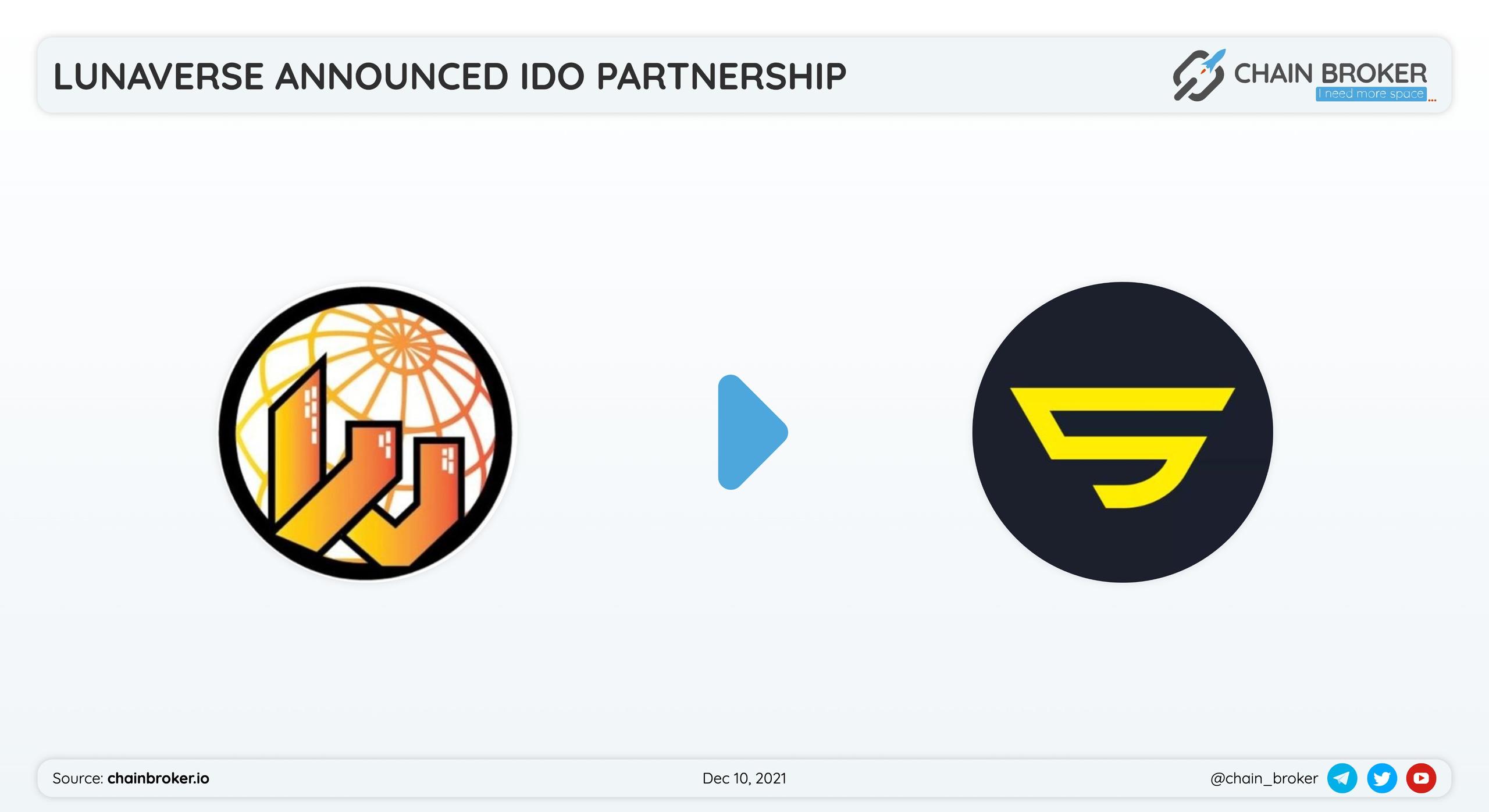 Lunaverse has announced their IDO on StarTerra Lunaverse has announced their IDO on StarTerra