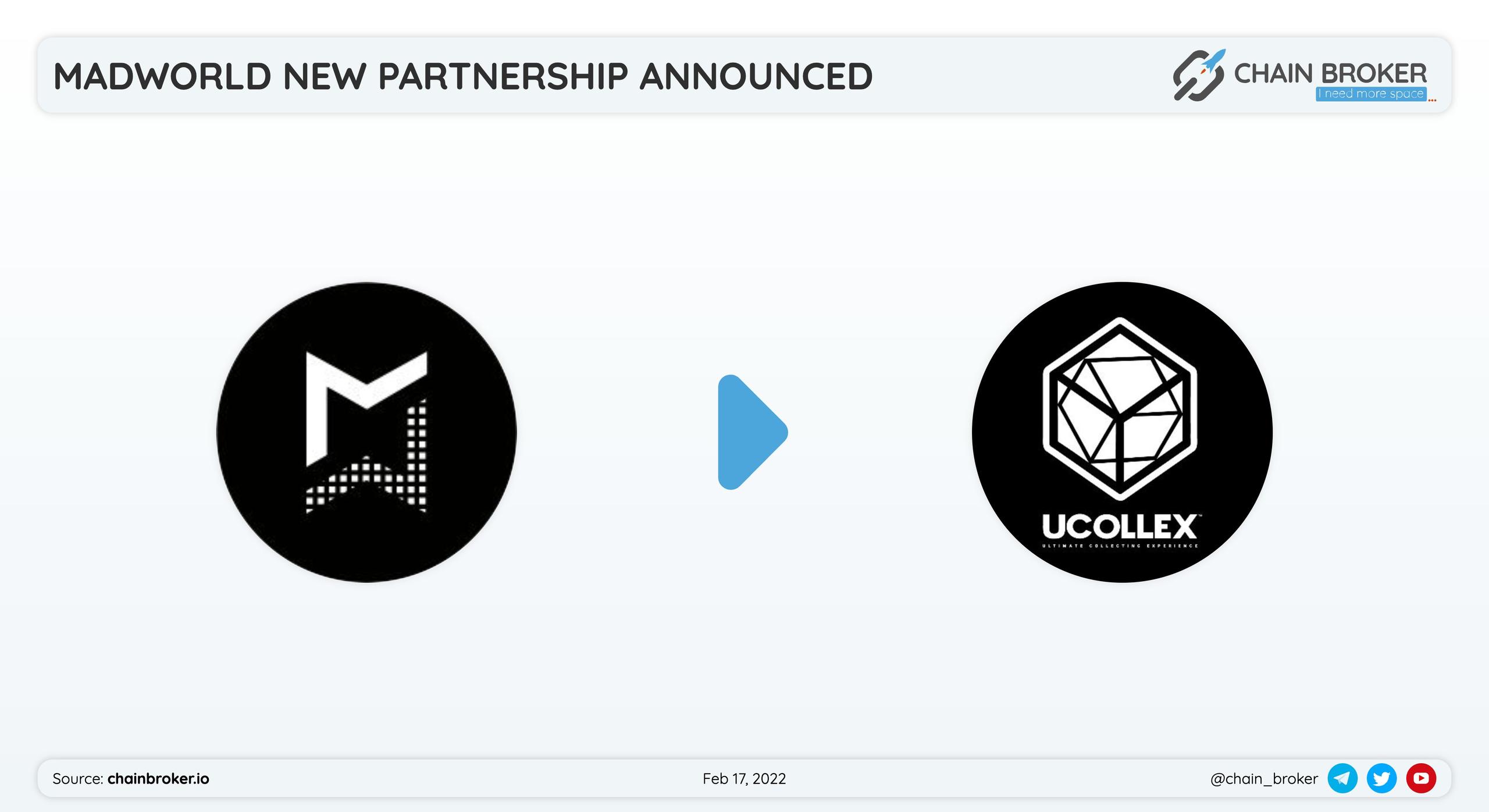 Mad World has partnered with Ucollex for bringing game-changing live streaming into #web3.