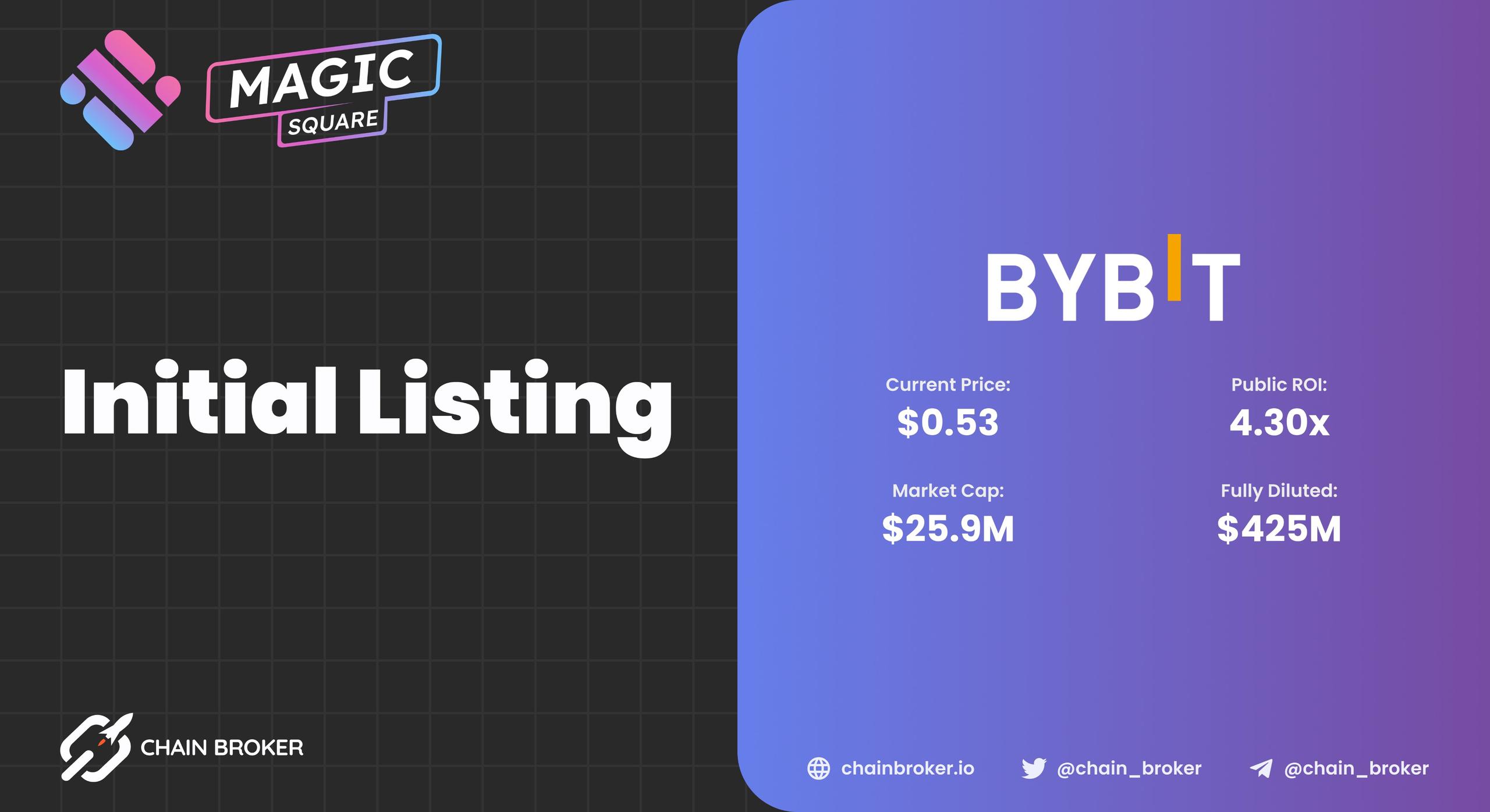 Magic Square has been Listed on Bybit Magic Square has been Listed on Bybit