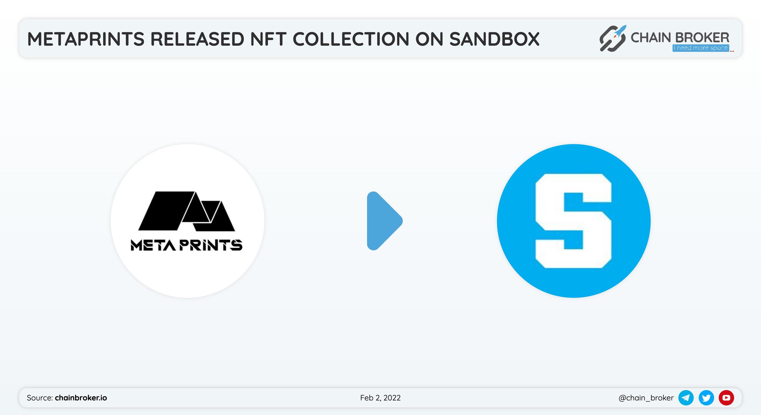 Metaprints unique #NFT collection is presented on The Sandbox Game marketplace.