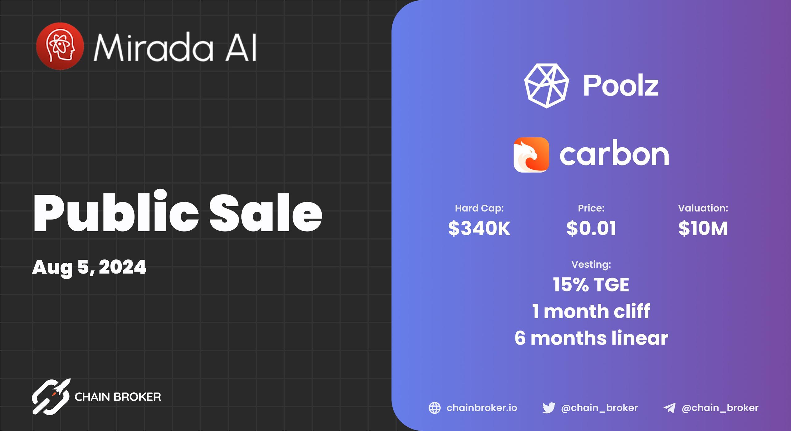 $MIRX IDO Announced on Poolz Finance and Carbon Launchpad $MIRX IDO Announced on Poolz Finance and Carbon Launchpad