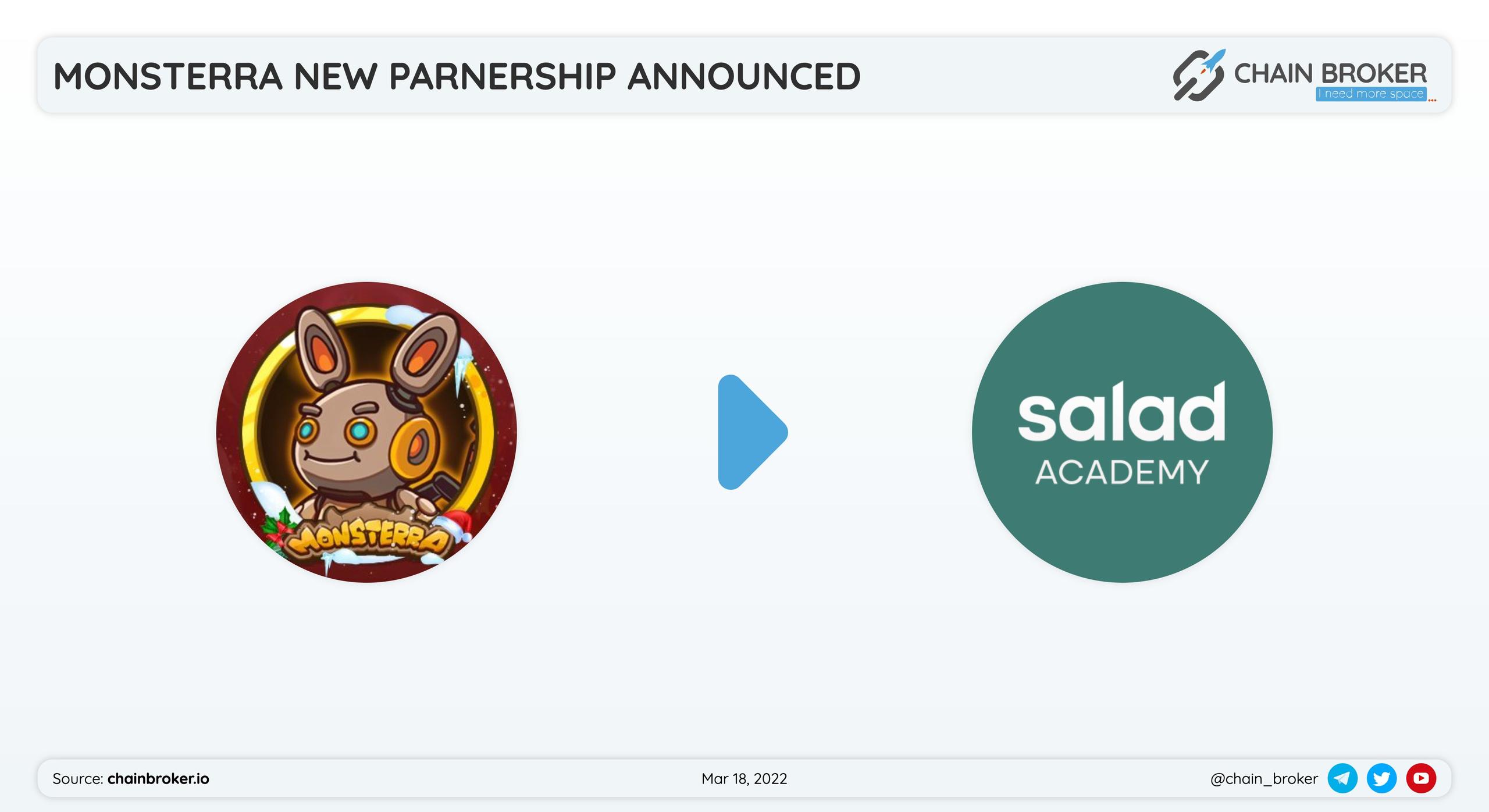 Monsterra has partnered with The Salad Academy for a farmers basic course. Monsterra has partnered with The Salad Academy for a farmers basic course.