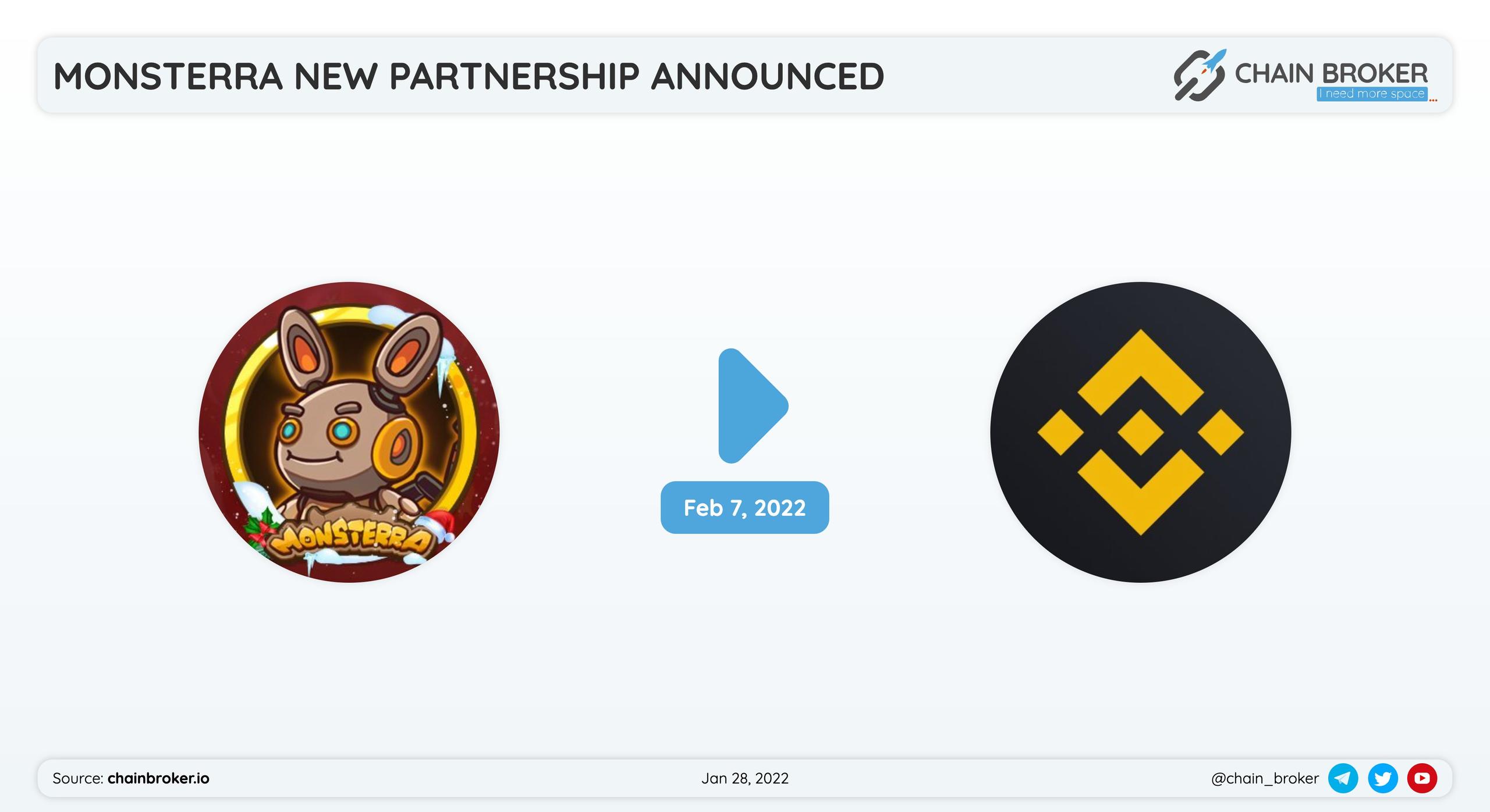 Monsterra has partnered with Binance NFT for a treasury box sale. Monsterra has partnered with Binance NFT for a treasury box sale.