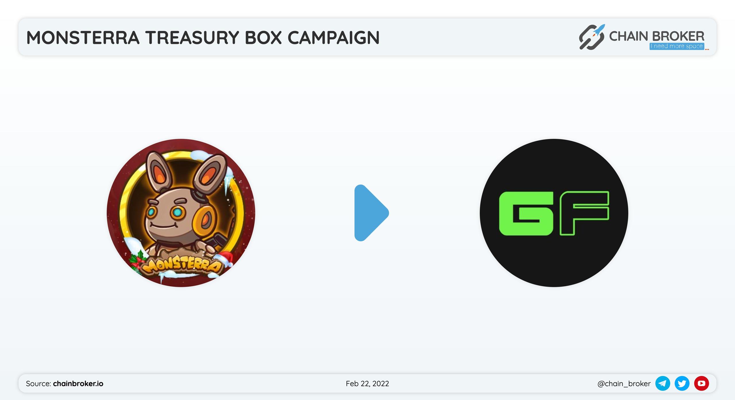 Monsterra has partnered with GameFi for a treasury box campaign.