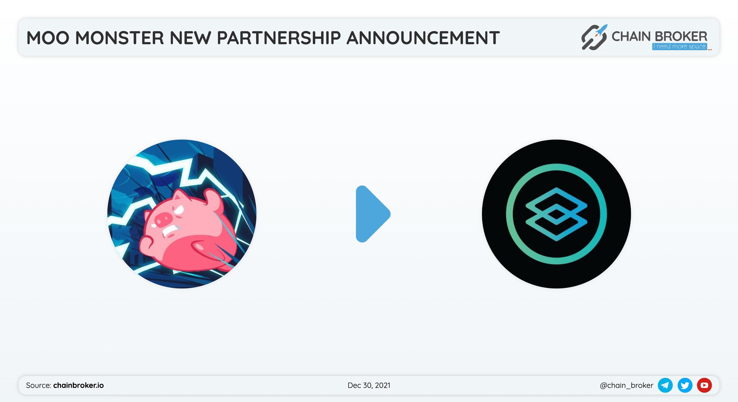 Moo Monster has partnered with Detik Token for ecosystems growth. Moo Monster has partnered with Detik Token for ecosystems growth.