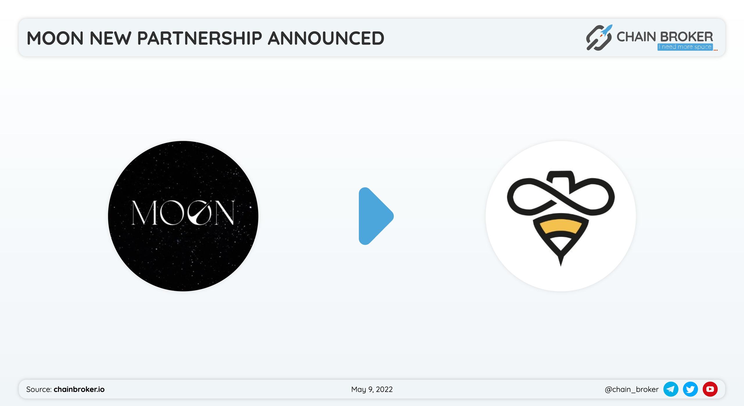 Moon Metaverse partnered with Waggle Network Moon Metaverse partnered with Waggle Network