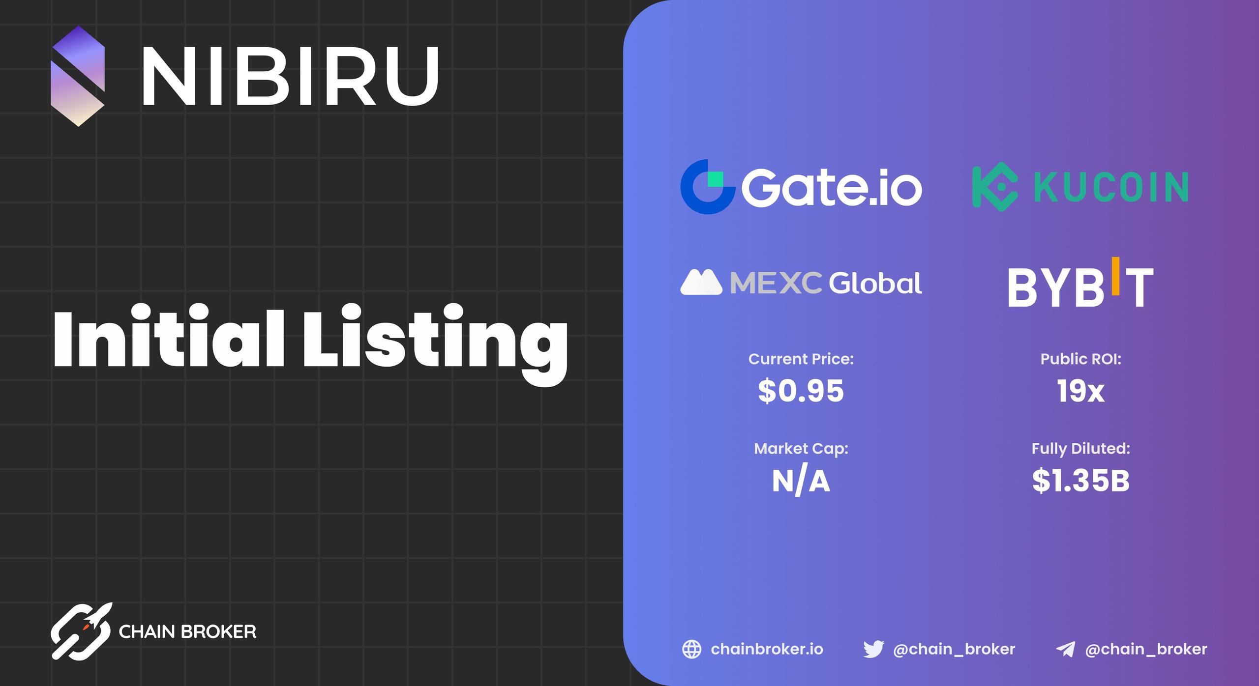 Nibiru Chain has been Listed!