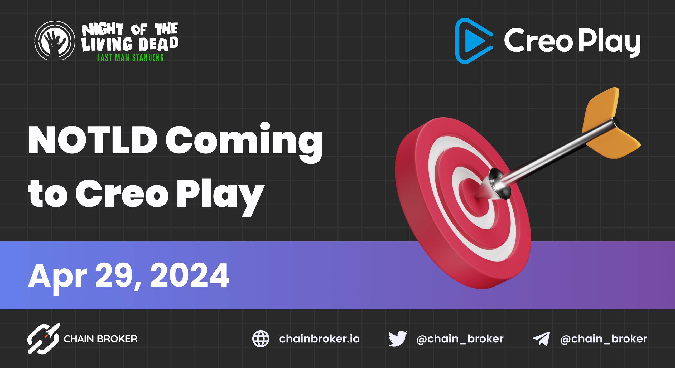 Night of the Living Dead is Coming to CreoPlay App Night of the Living Dead is Coming to CreoPlay App