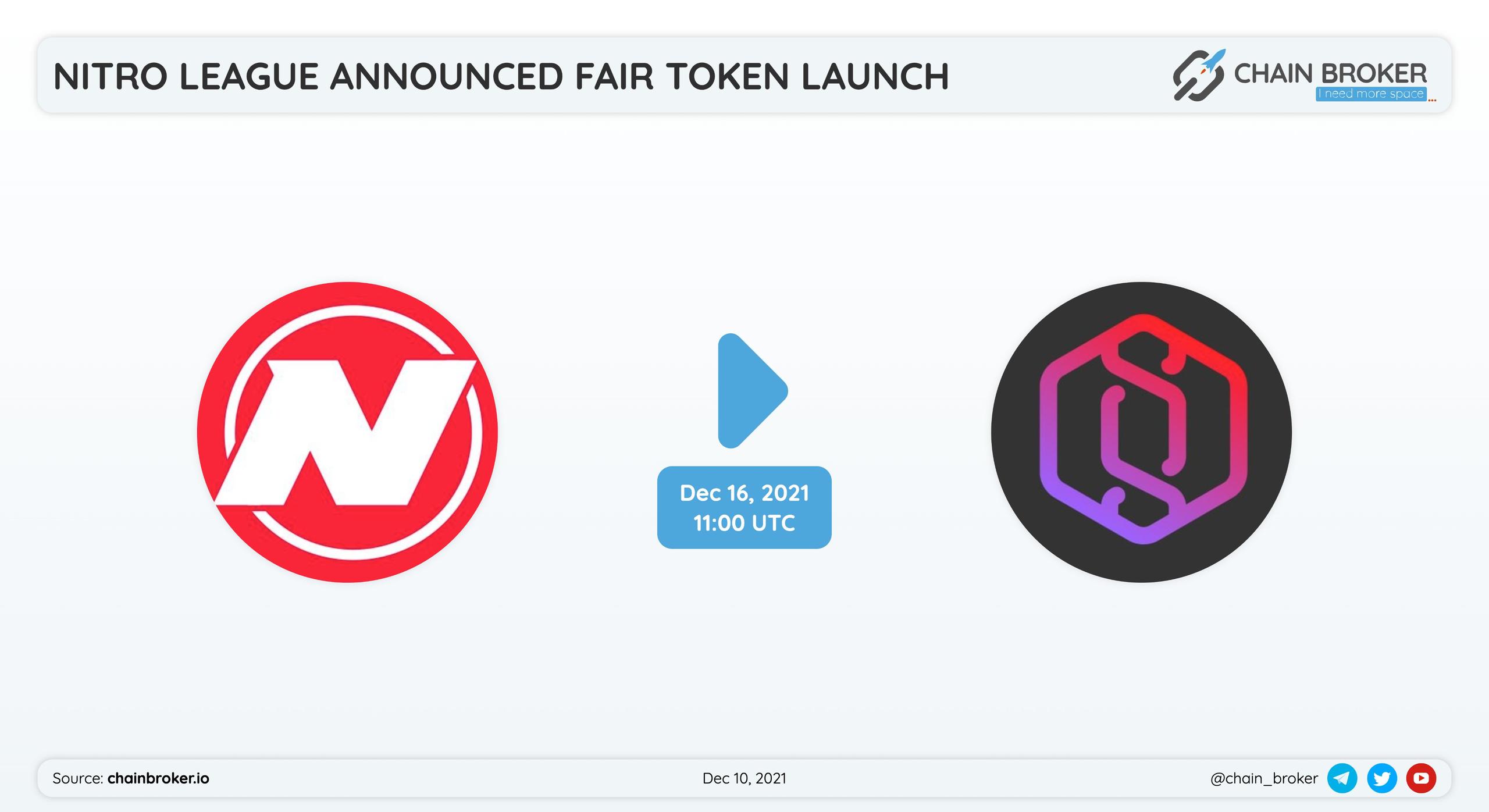 Nitro League has partnered with Polygen to conduct the fair launch event.