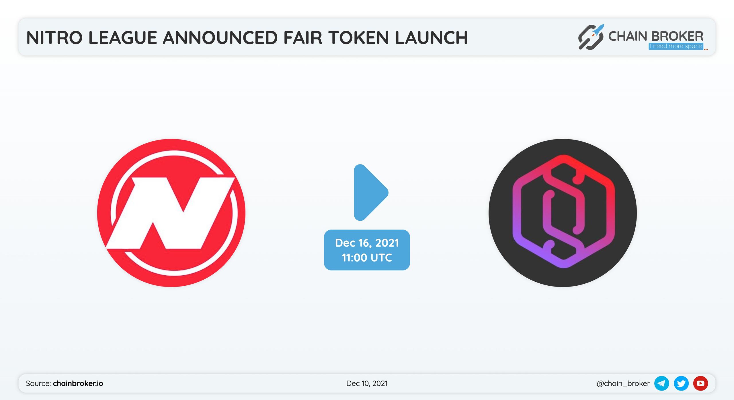 Nitro League has partnered with Polygen to conduct the fair launch event. Nitro League has partnered with Polygen to conduct the fair launch event.
