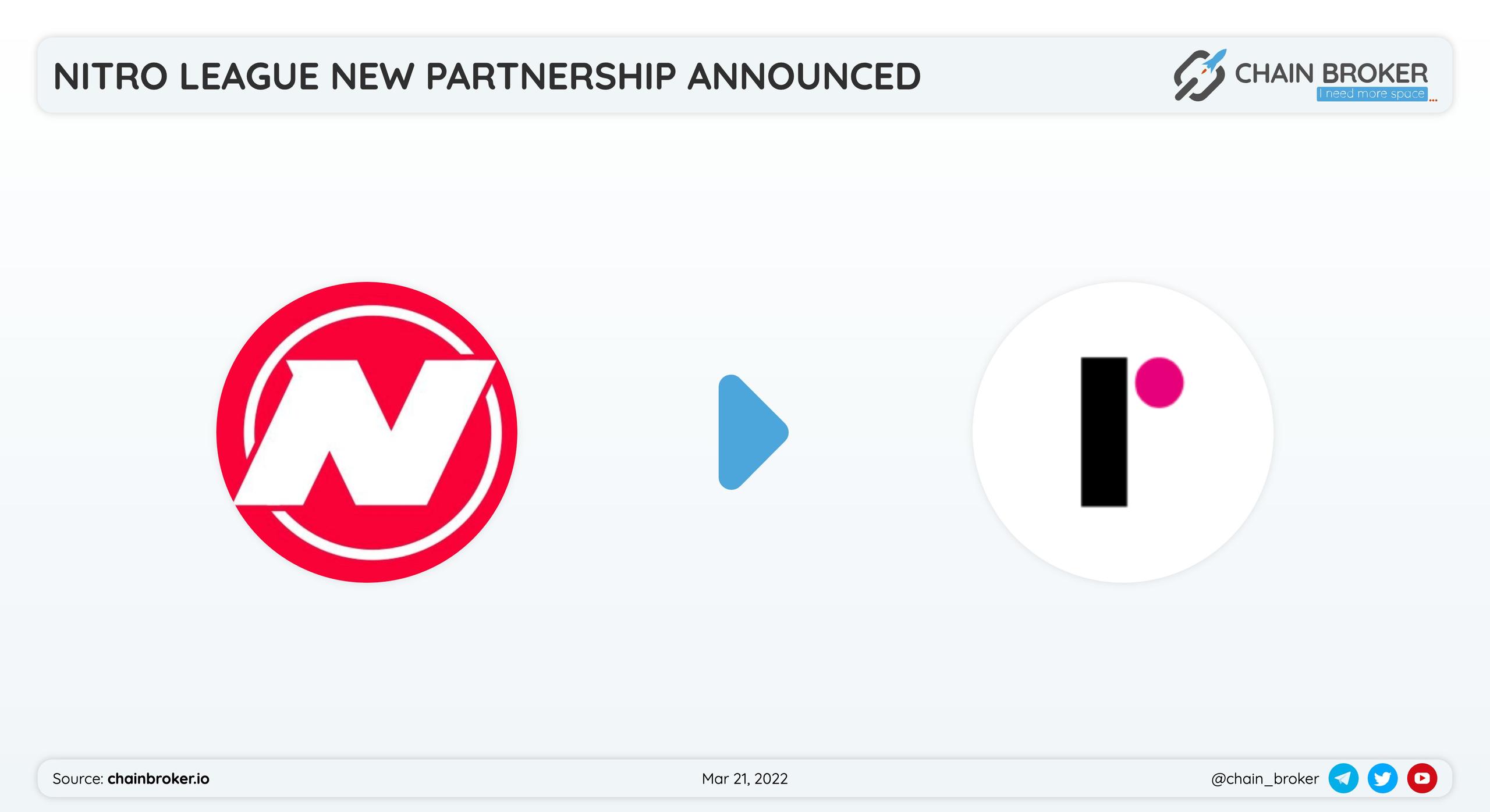 Nitro League has partnered with Polkalokr for a token launch. Nitro League has partnered with Polkalokr for a token launch.