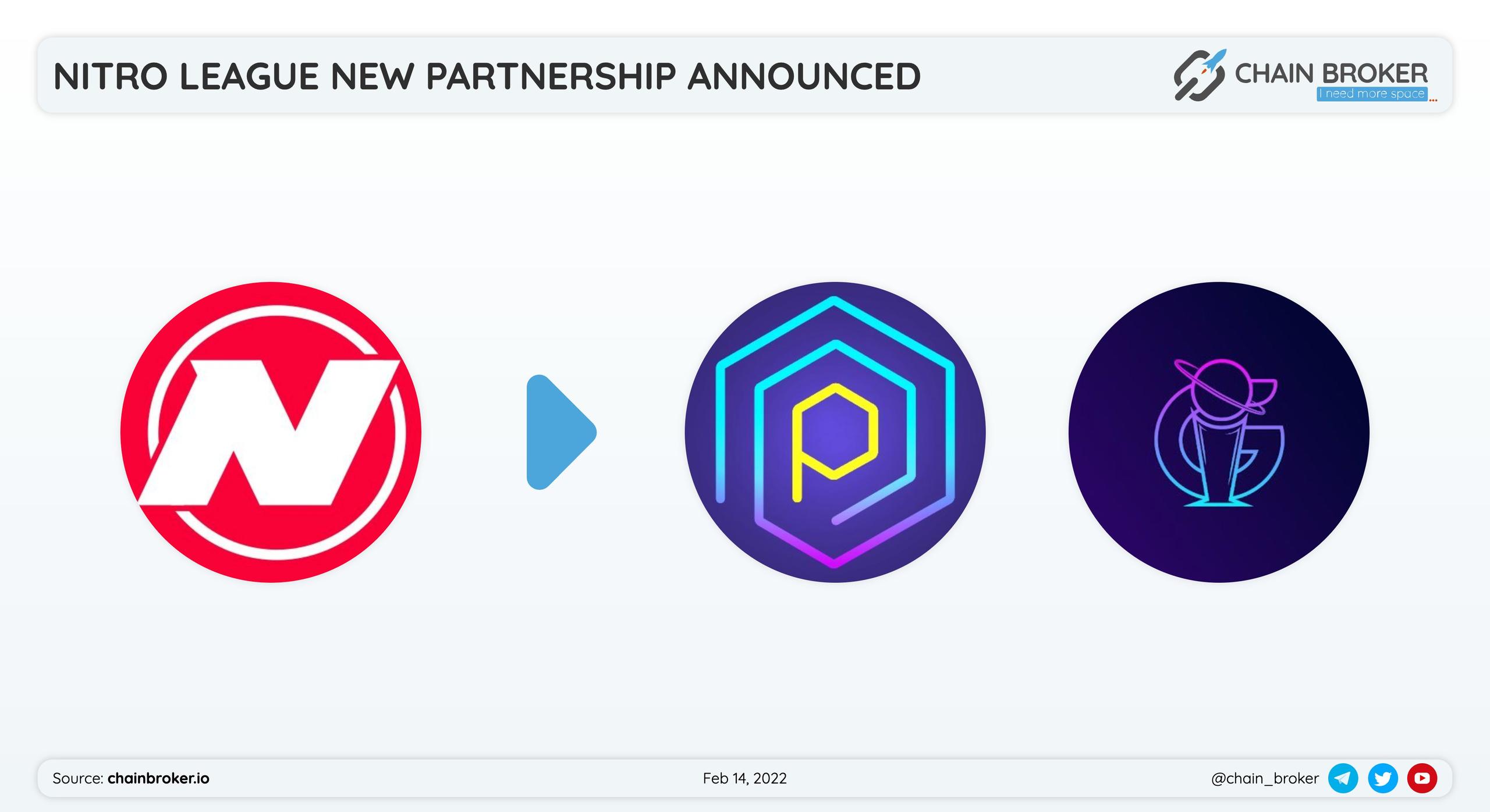Nitro League has partnered with Polinate and IG Galaxy to conduct gaming tournaments Nitro League has partnered with Polinate and IG Galaxy to conduct gaming tournaments