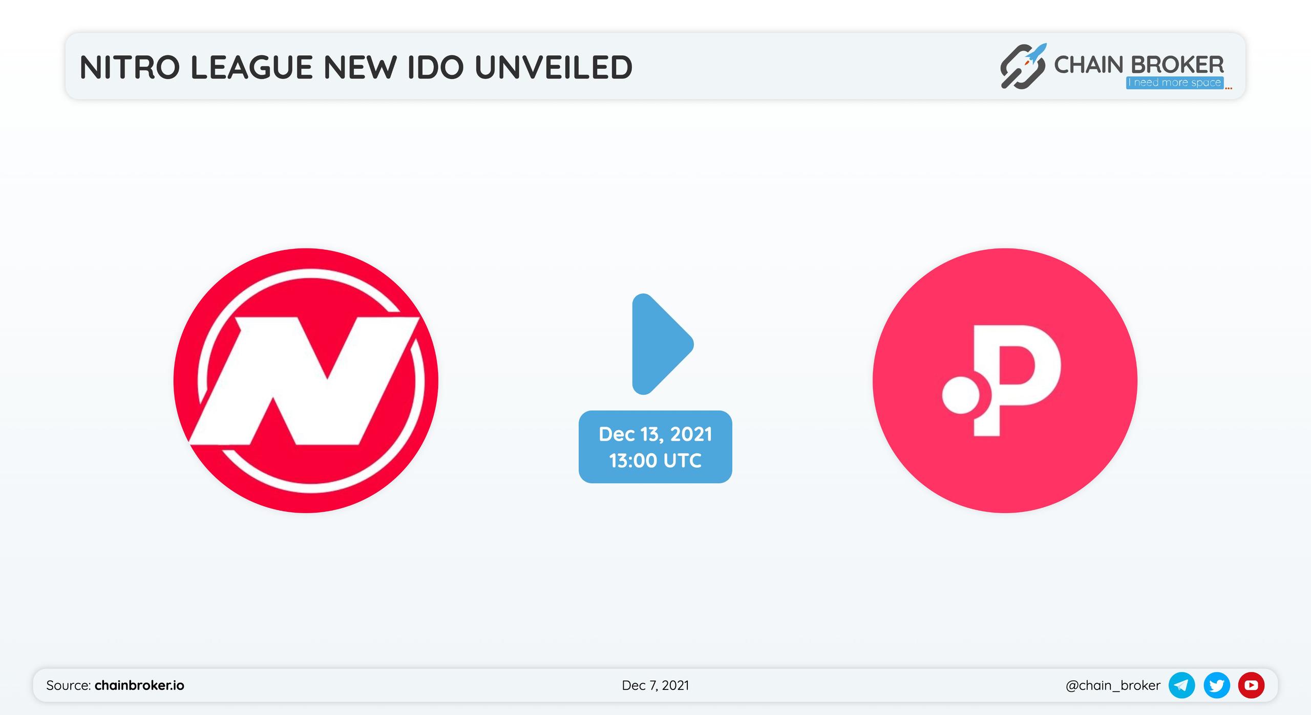 Nitro League has partnered with Polkastarter for an IDO. Nitro League has partnered with Polkastarter for an IDO.
