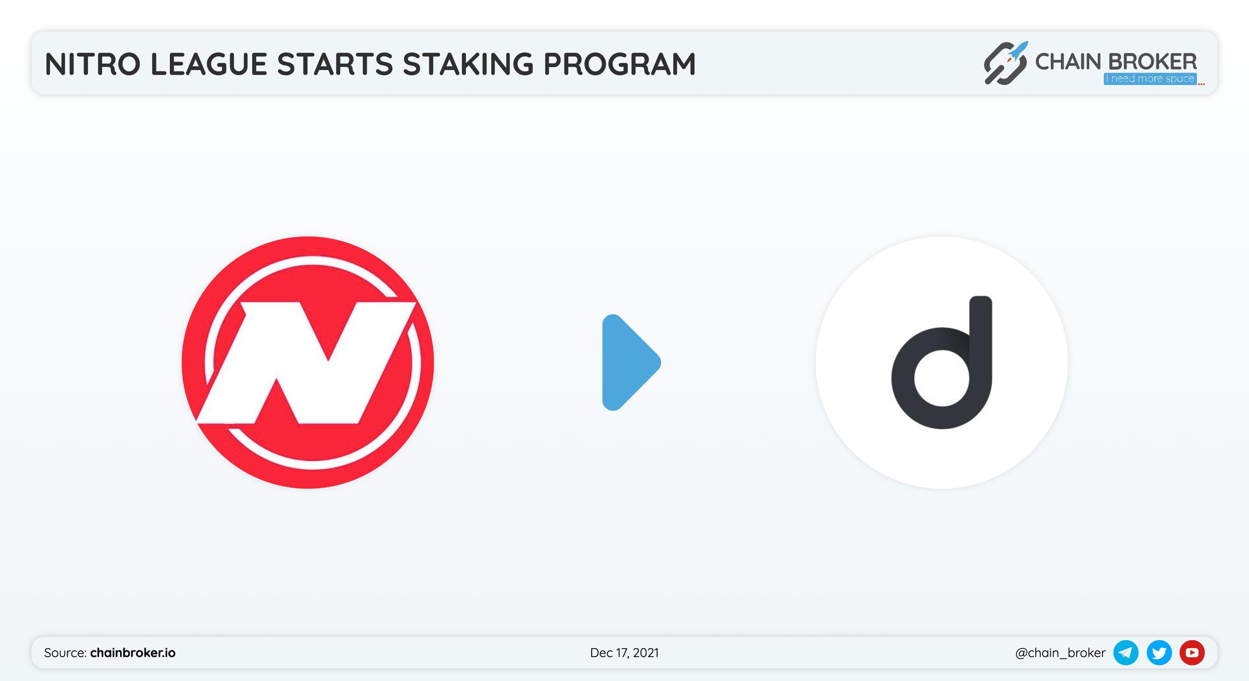 Nitro League with Dafi Protocol for the launch of staking program. Nitro League with Dafi Protocol for the launch of staking program.