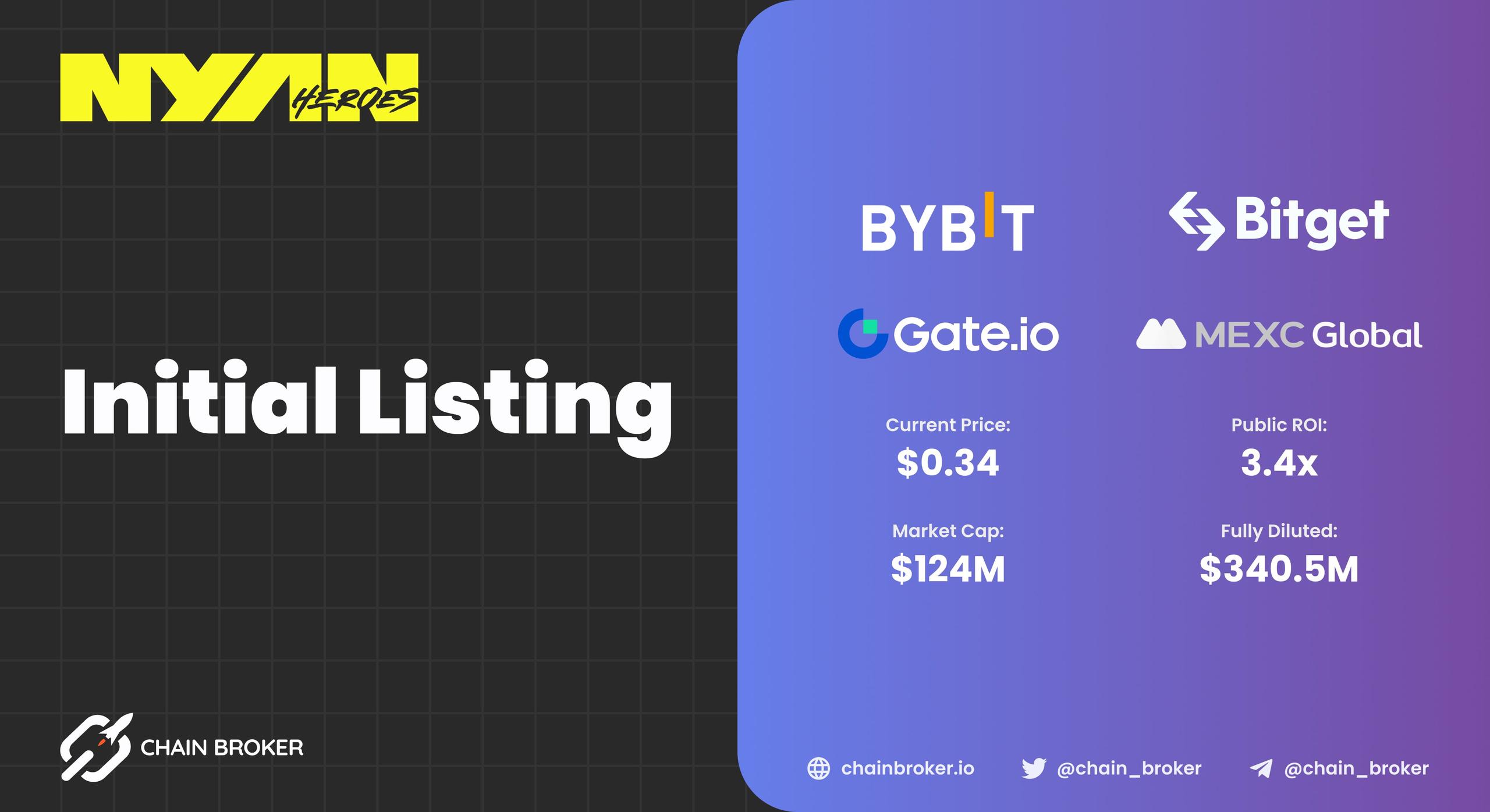 Nyan Heroes has been Listed on multiple exchanges. Nyan Heroes has been Listed on multiple exchanges.