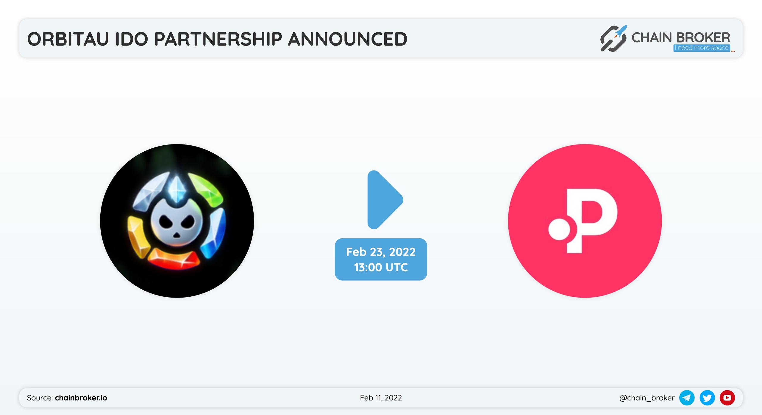 Orbitau has partnered with Polkastarter for a token launch.