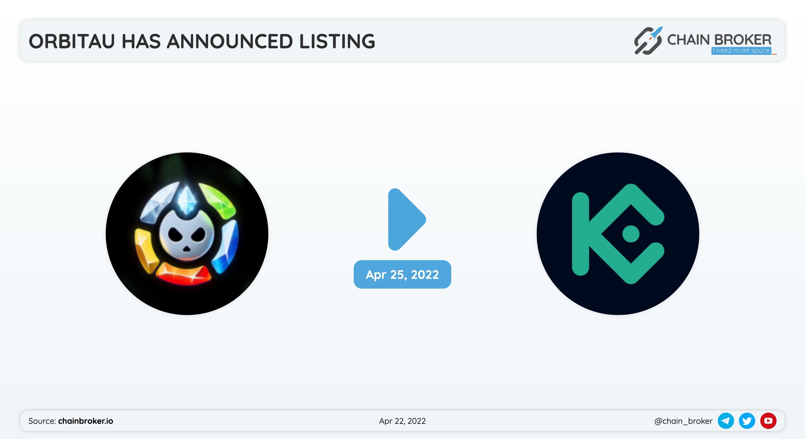 Orbitau Official has partnered with Kucoin for a token listing.