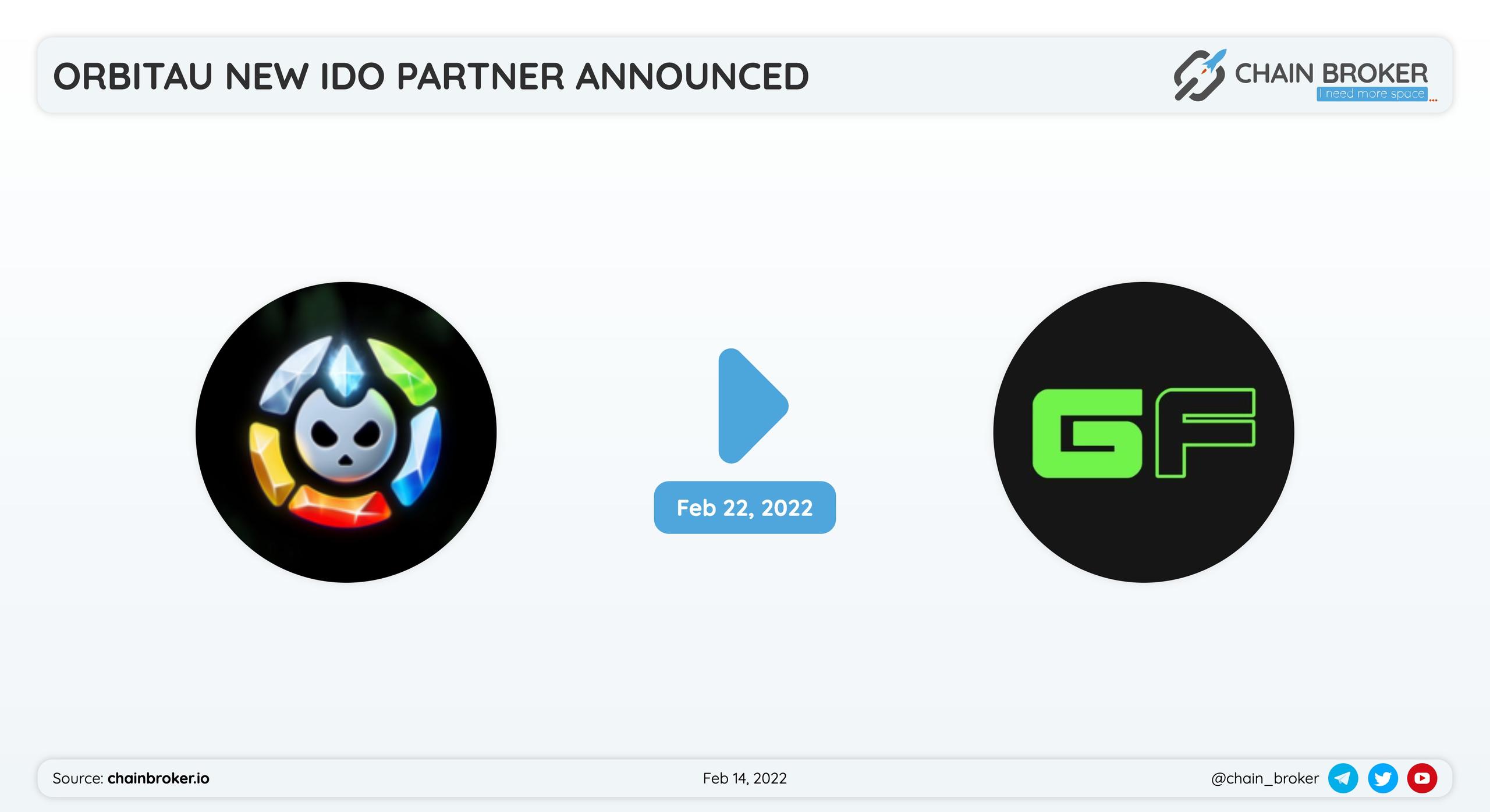 Orbitau has partnered with GameFi for a token launch.