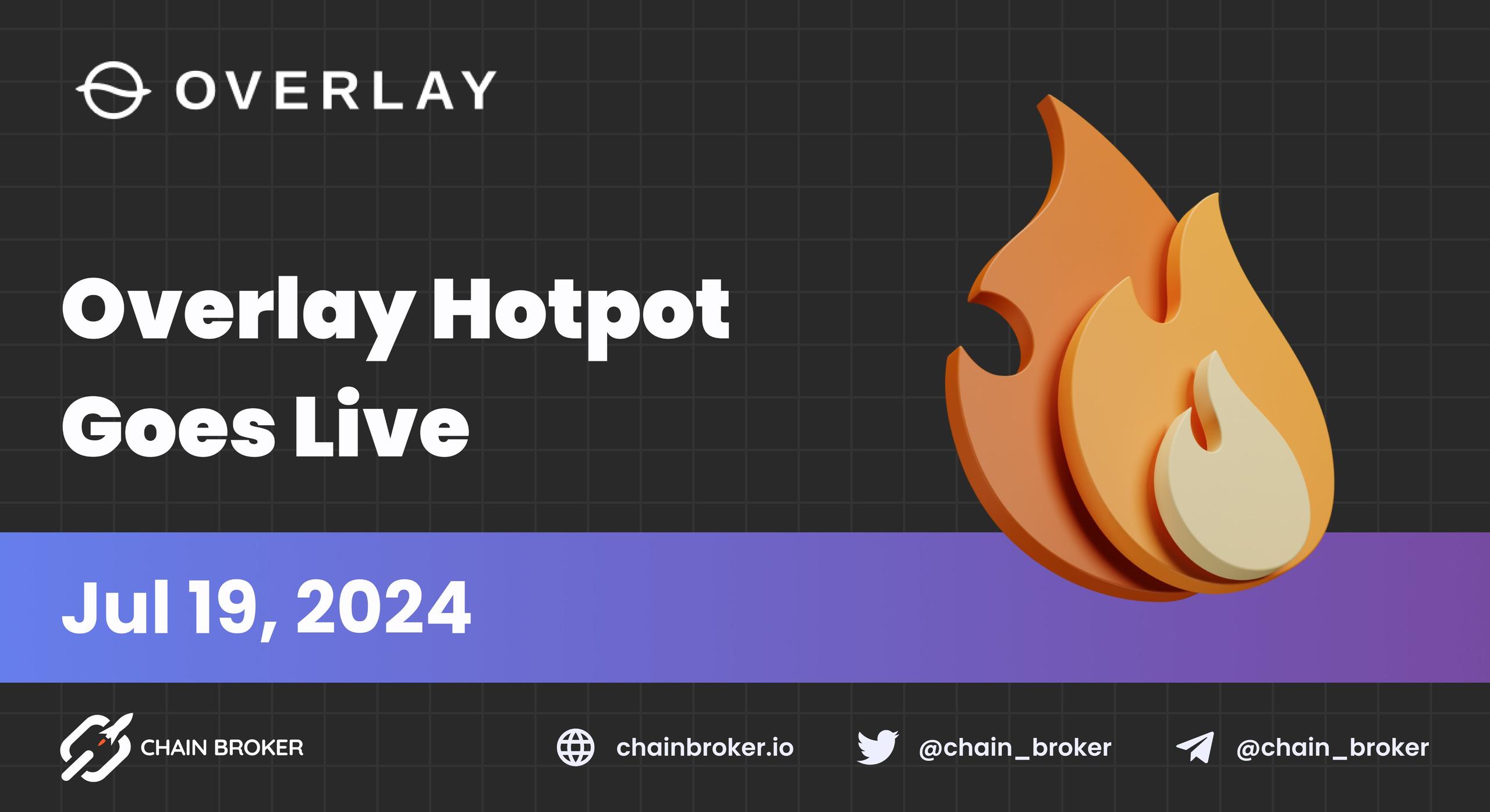 Overlay Hotpot Campaign Launched Overlay Hotpot Campaign Launched