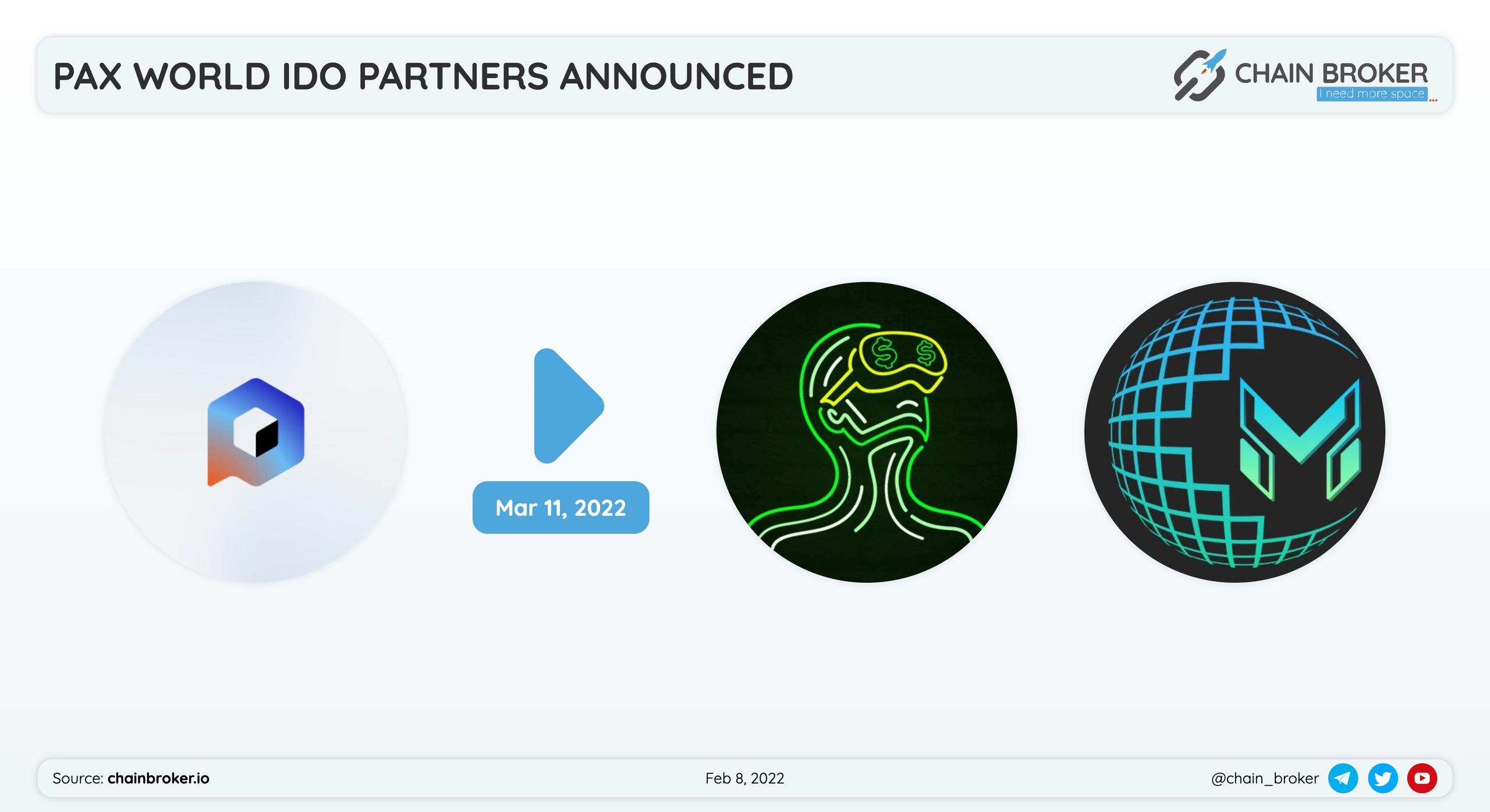 Pax World has partnered with Gamezone and MetaVPad for a token launch. Pax World has partnered with Gamezone and MetaVPad for a token launch.