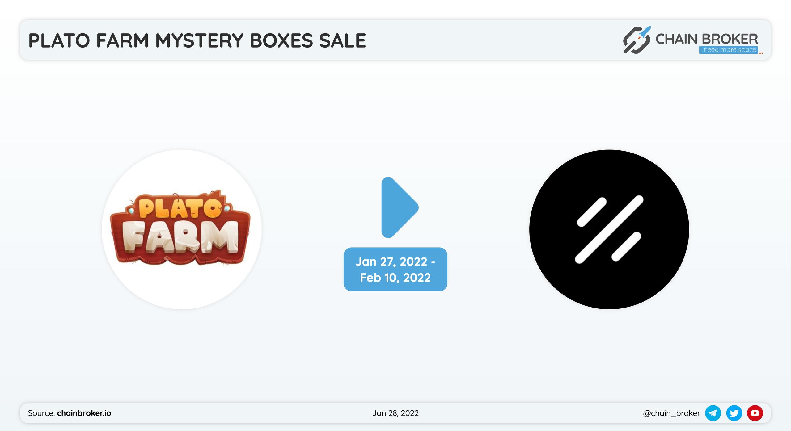 Plato Farm has partnered with Project Galaxy for a mystery box sale.