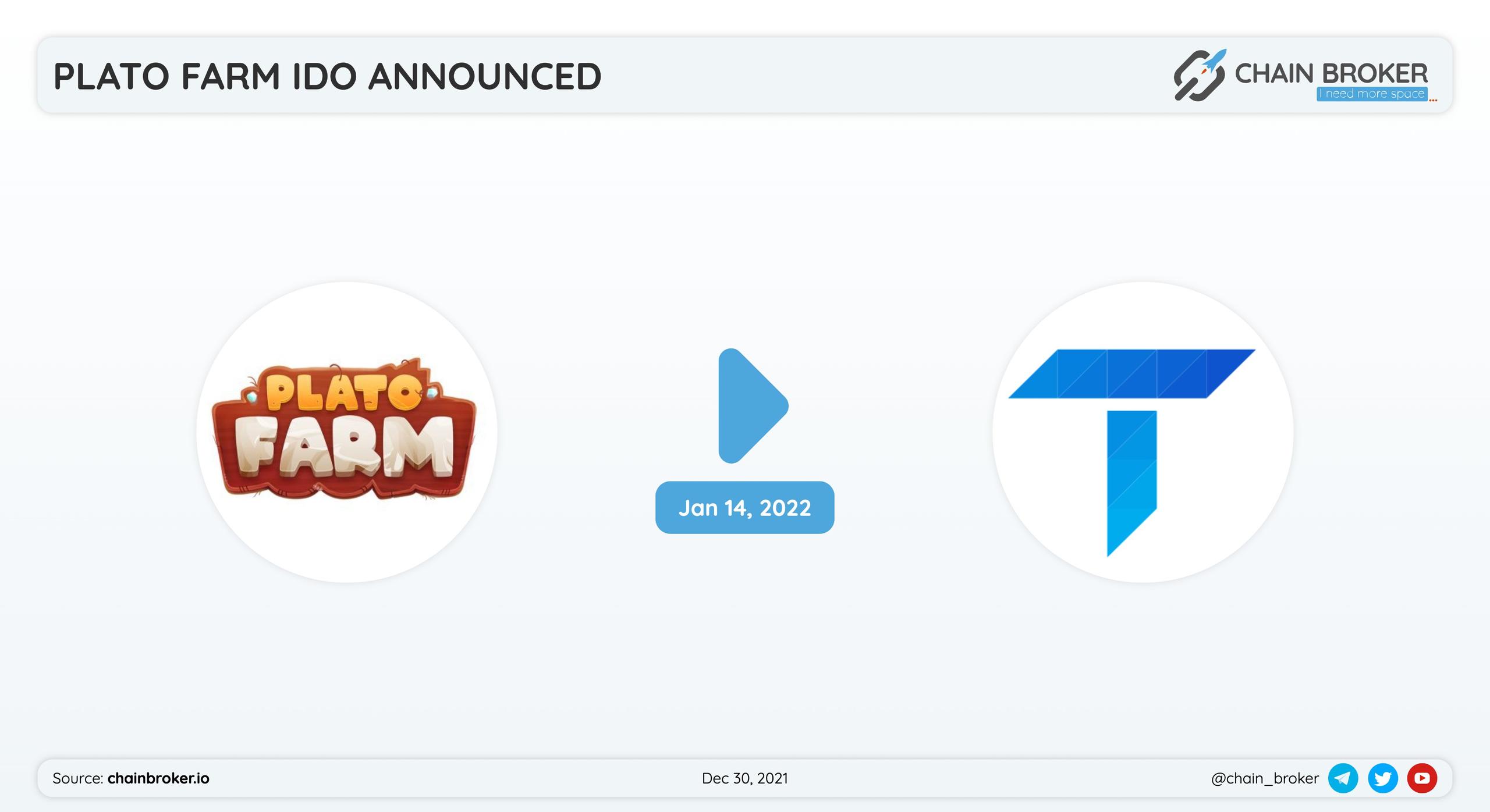 Plato Farm has partnered with Tokensoft for a token launch. Plato Farm has partnered with Tokensoft for a token launch.