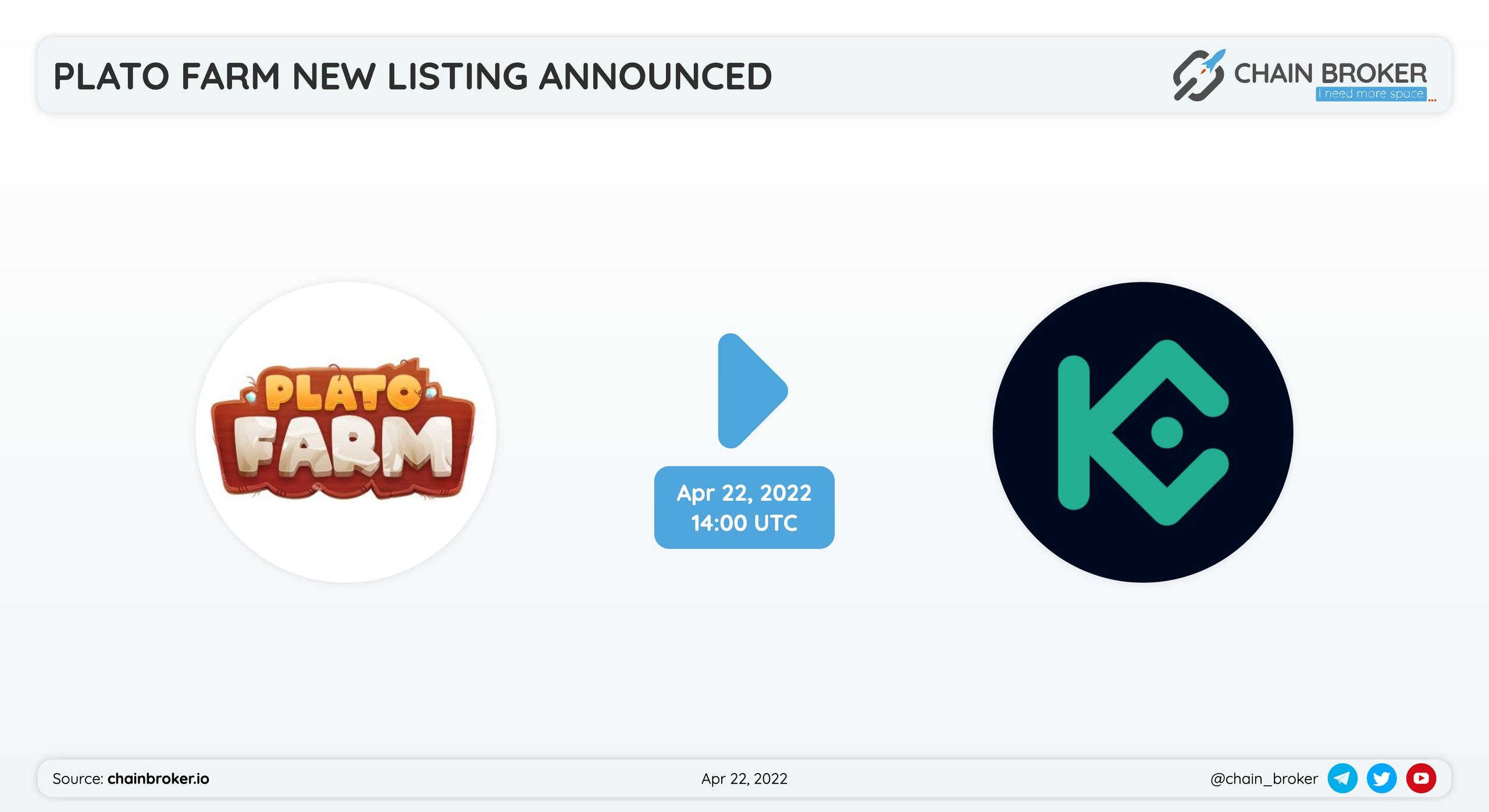 Plato Farm has partnered with Kucoin for a token listing.