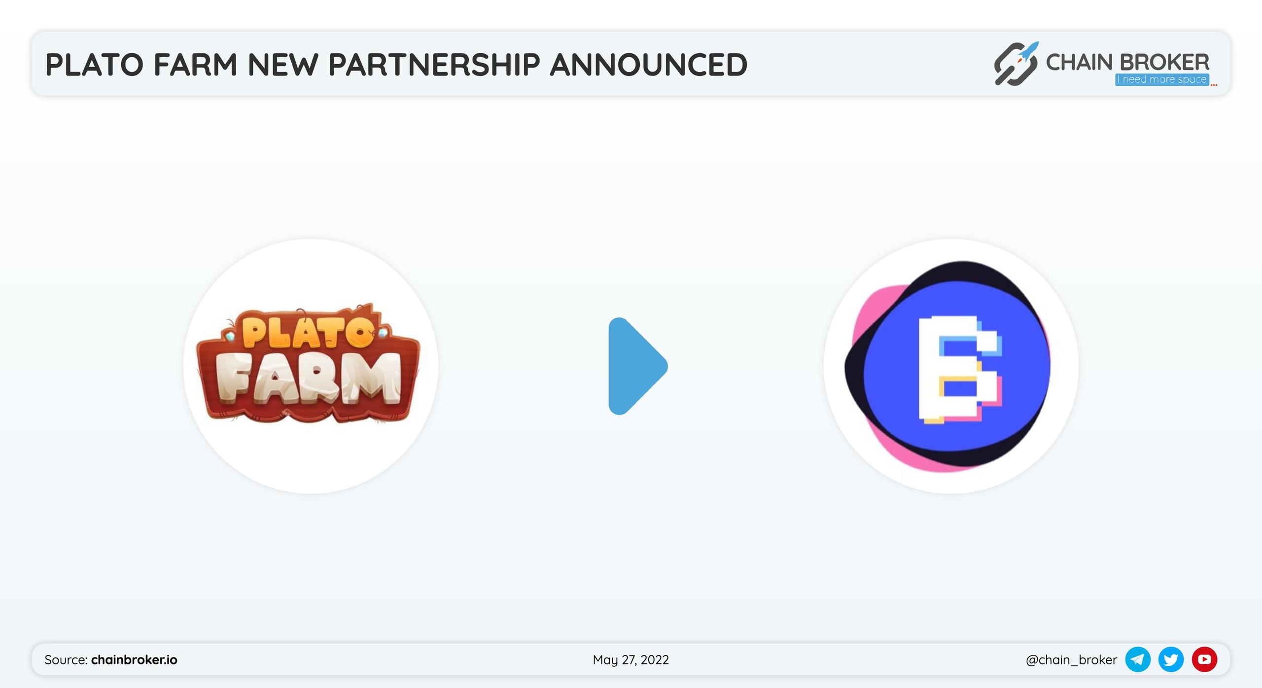 Plato Farm has partnered with BiMetis Plato Farm has partnered with BiMetis