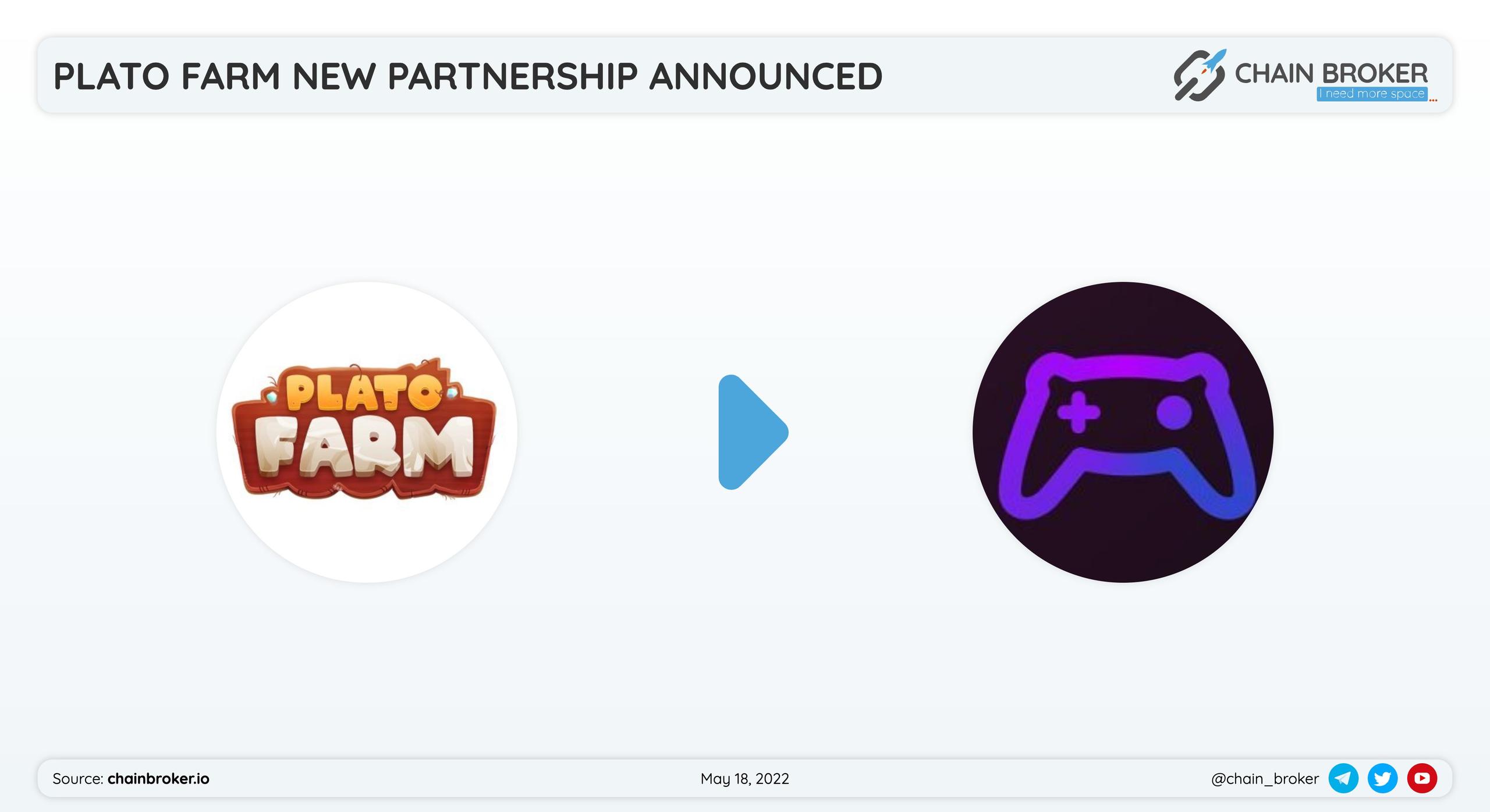 Plato Farm has partnered with Lingose Plato Farm has partnered with Lingose