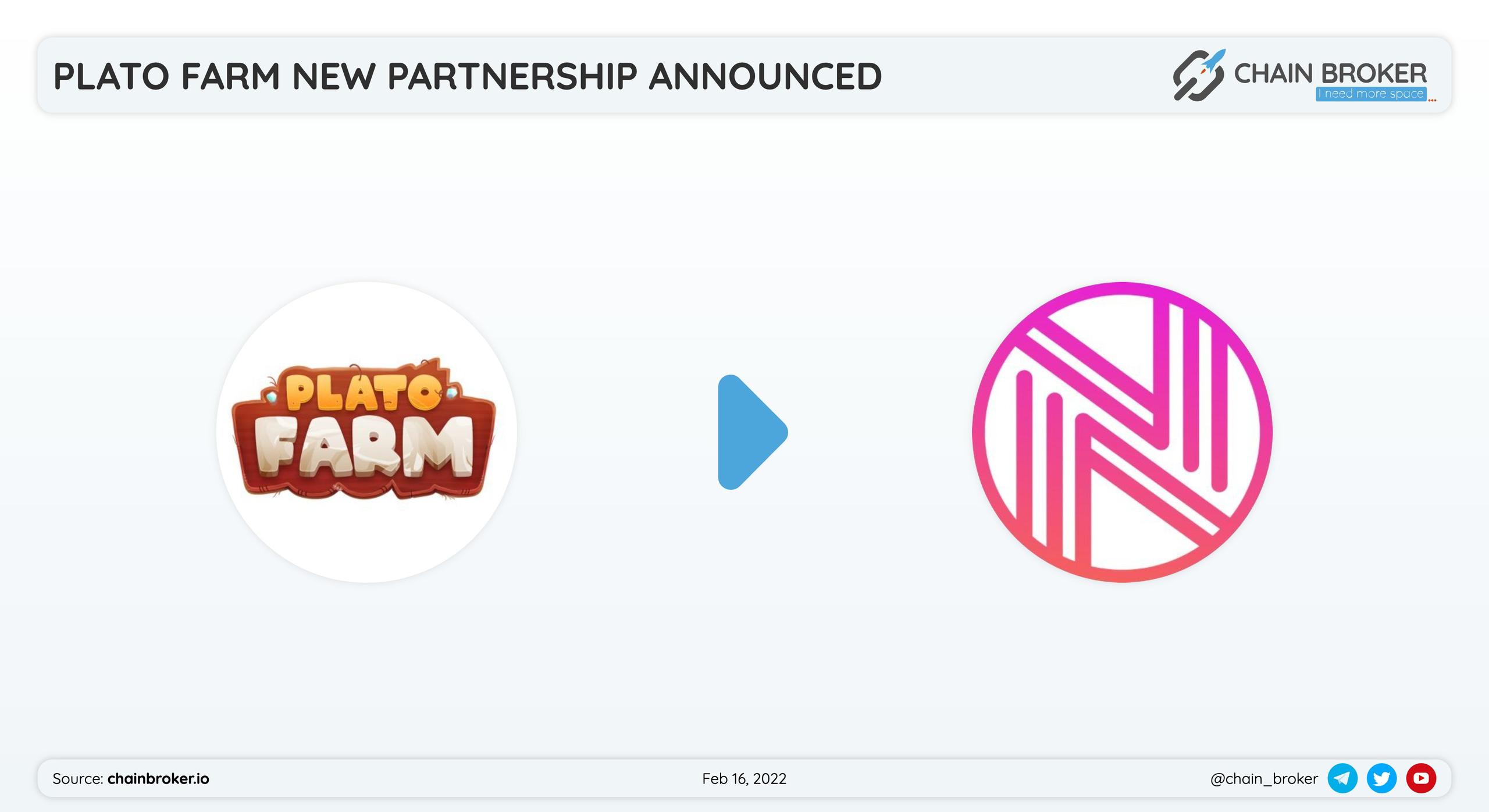 Plato Farm has partnered with Nextype for expanding GameFi. Plato Farm has partnered with Nextype for expanding GameFi.