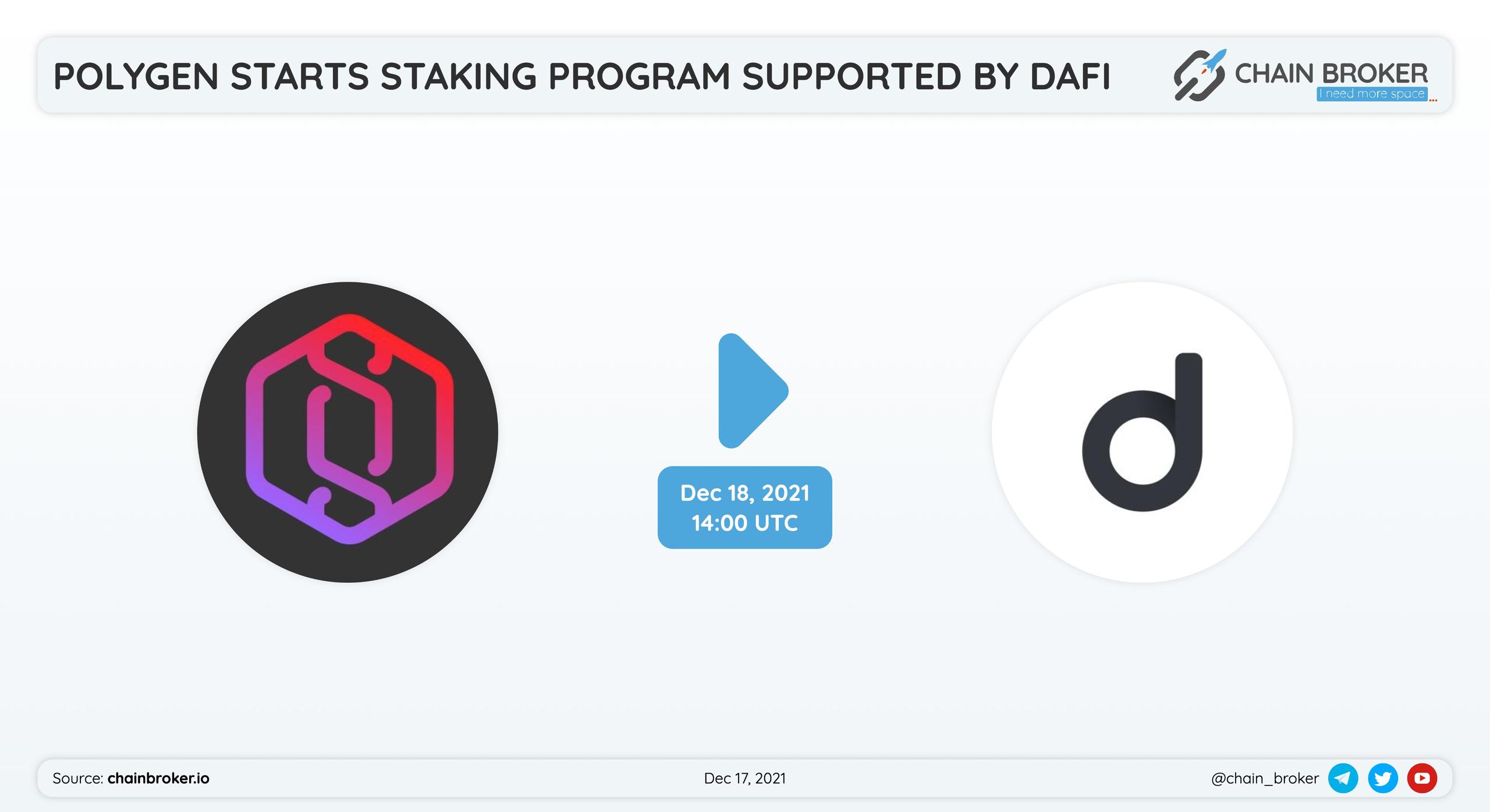 Polygen has partnered with Dafi Protocol  to provide #staking solution for $PGEN.