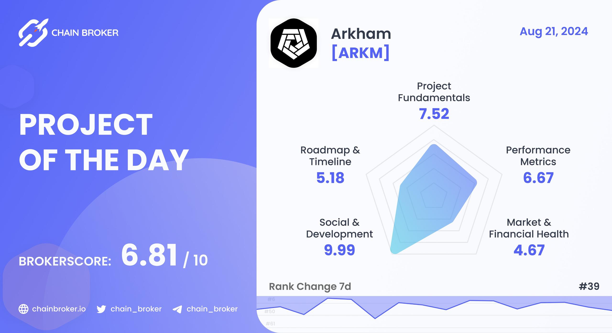 Project of the day Project of the day