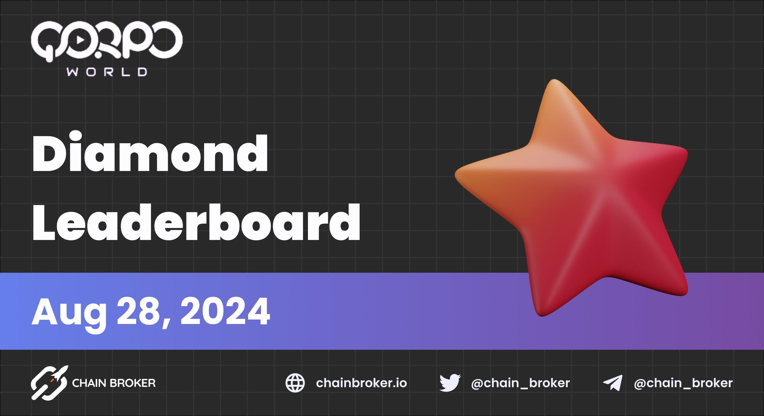 QORPO Diamond Leaderboard Announced QORPO Diamond Leaderboard Announced