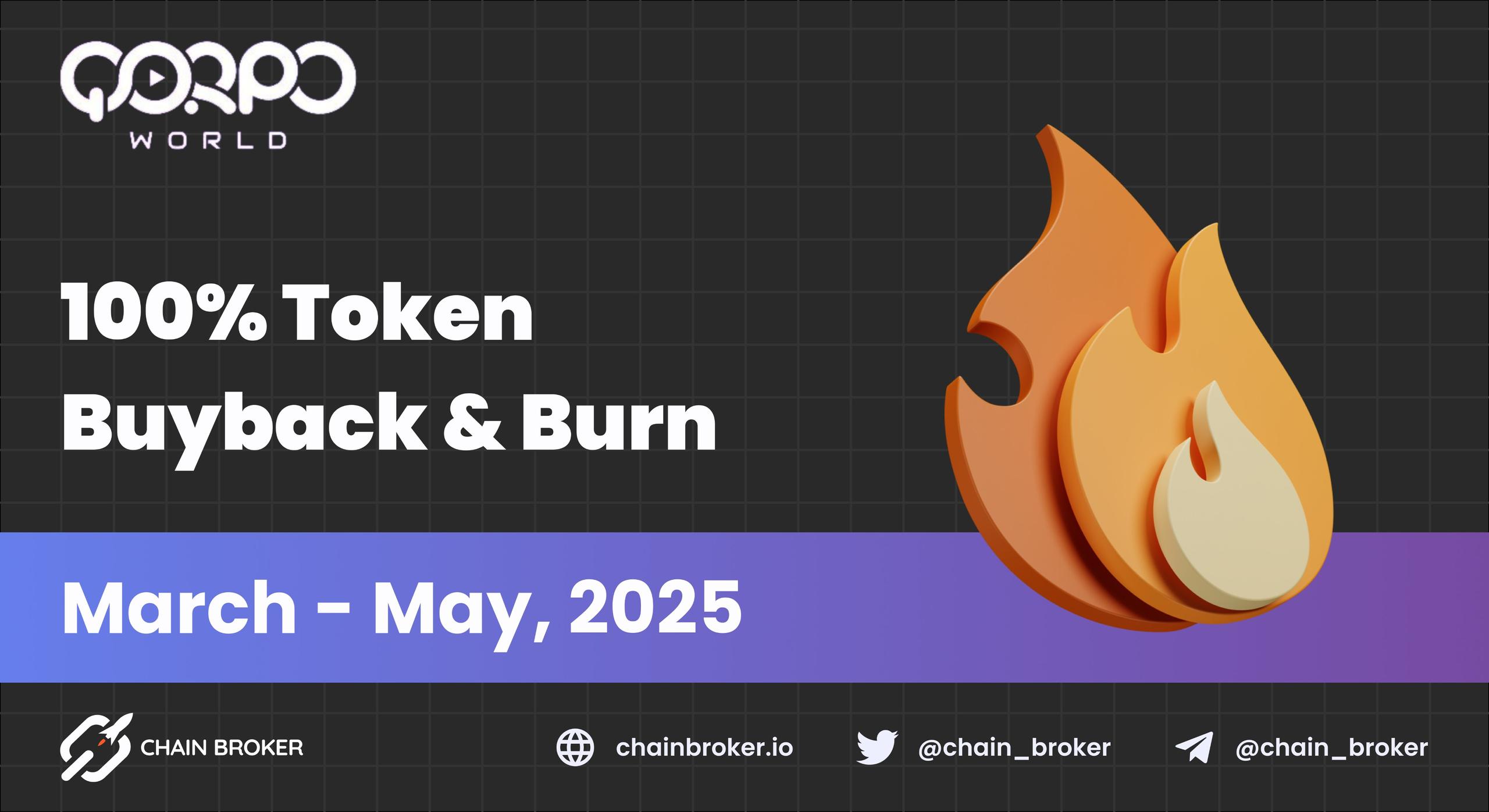 QORPO World Announces 100% Token Buyback & Burn QORPO World Announces 100% Token Buyback & Burn