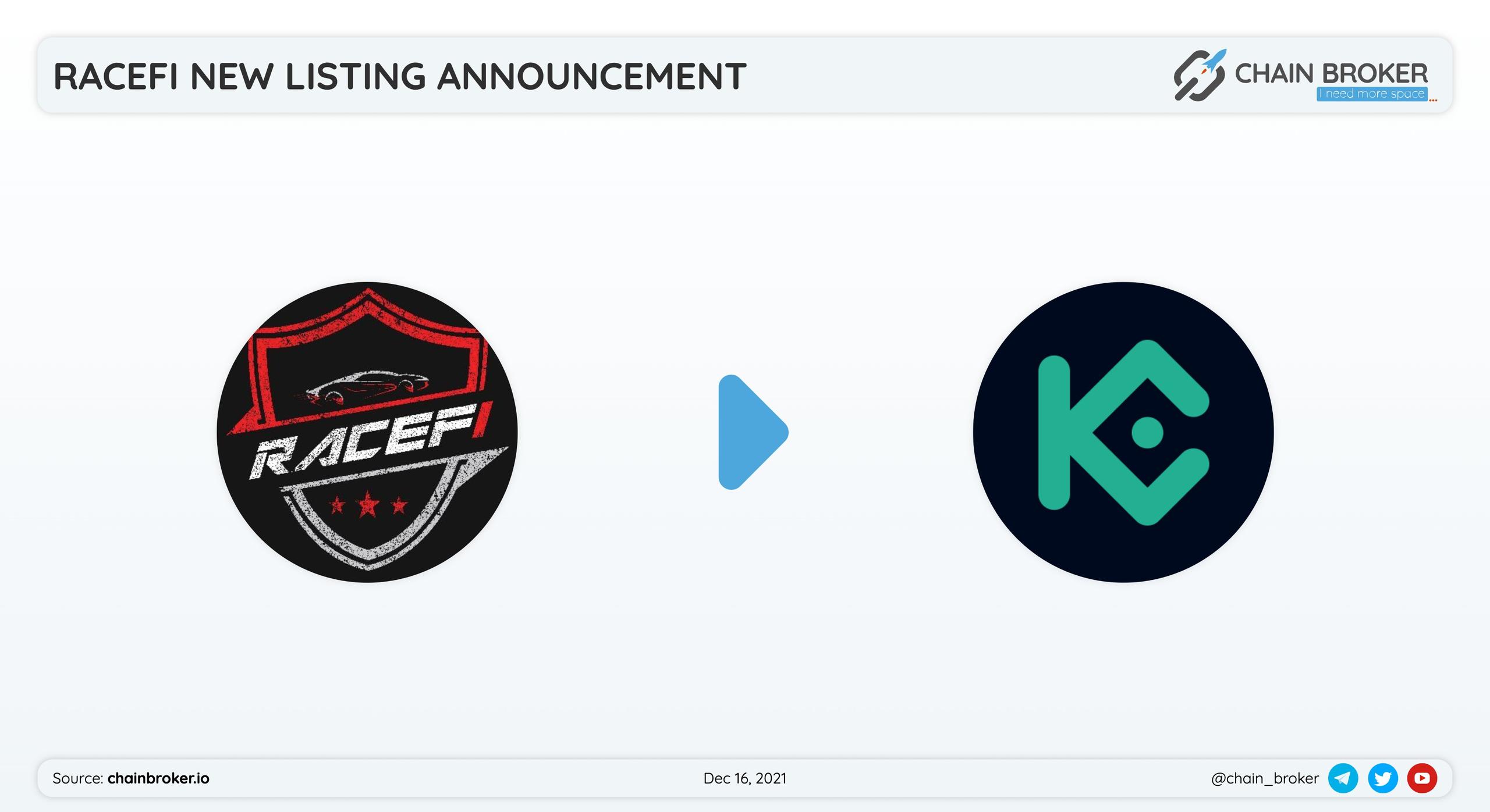 Racefi has partnered with Kucoin for a token listing.