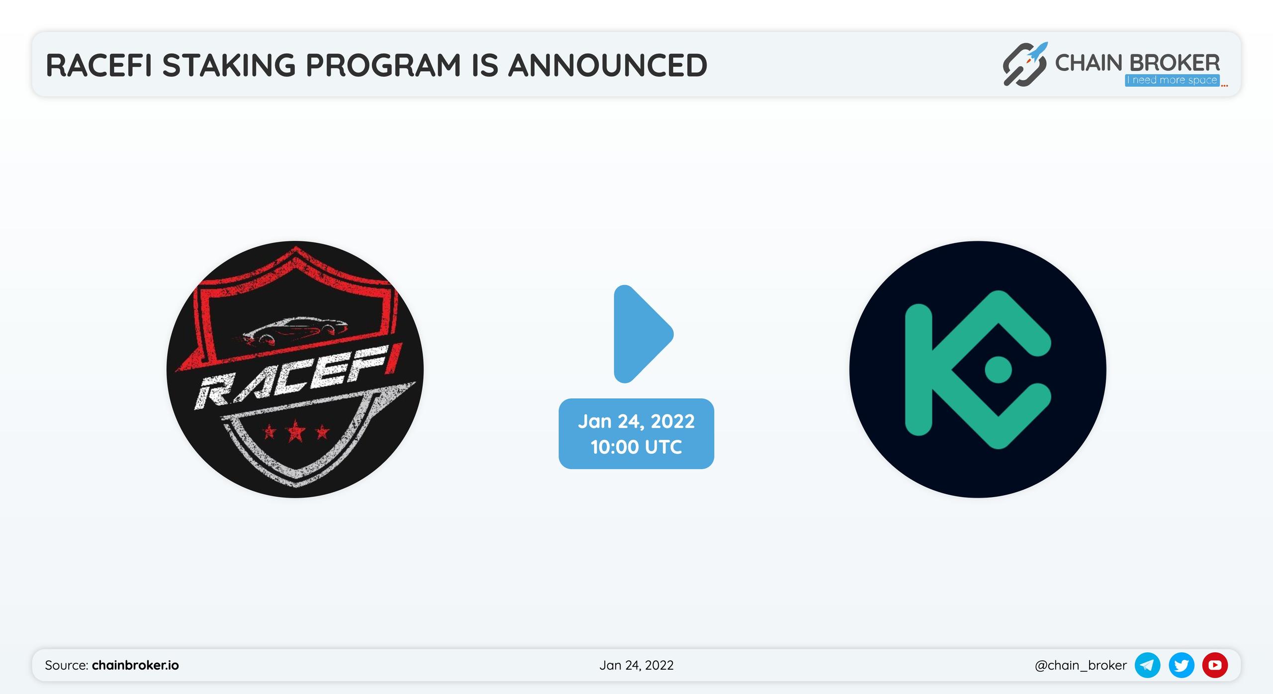 Racefi has partnered with Kucoin for a staking program.
