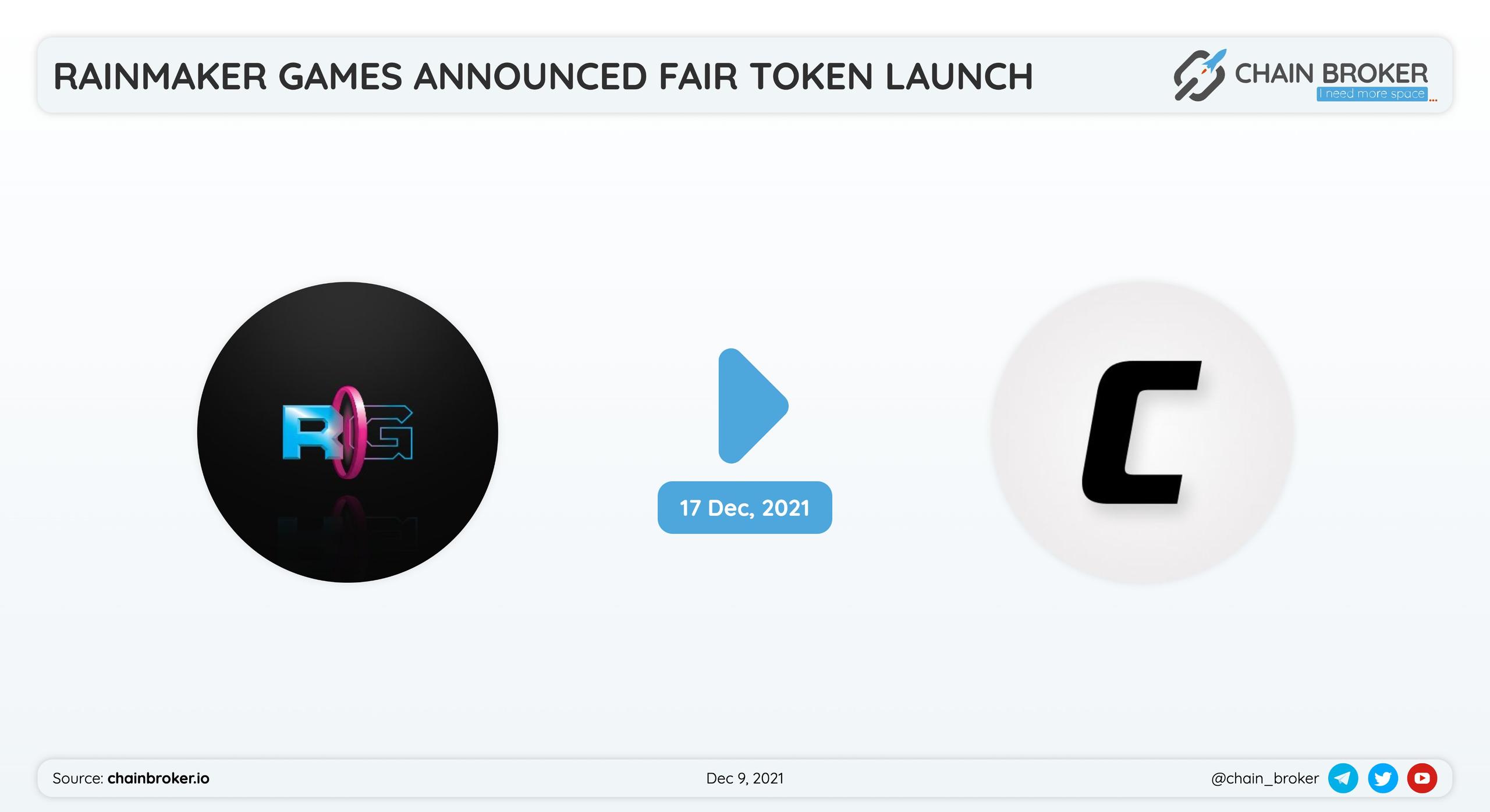 Rainmaker Gaming has partnered with Copper Launch for token fair launch.
