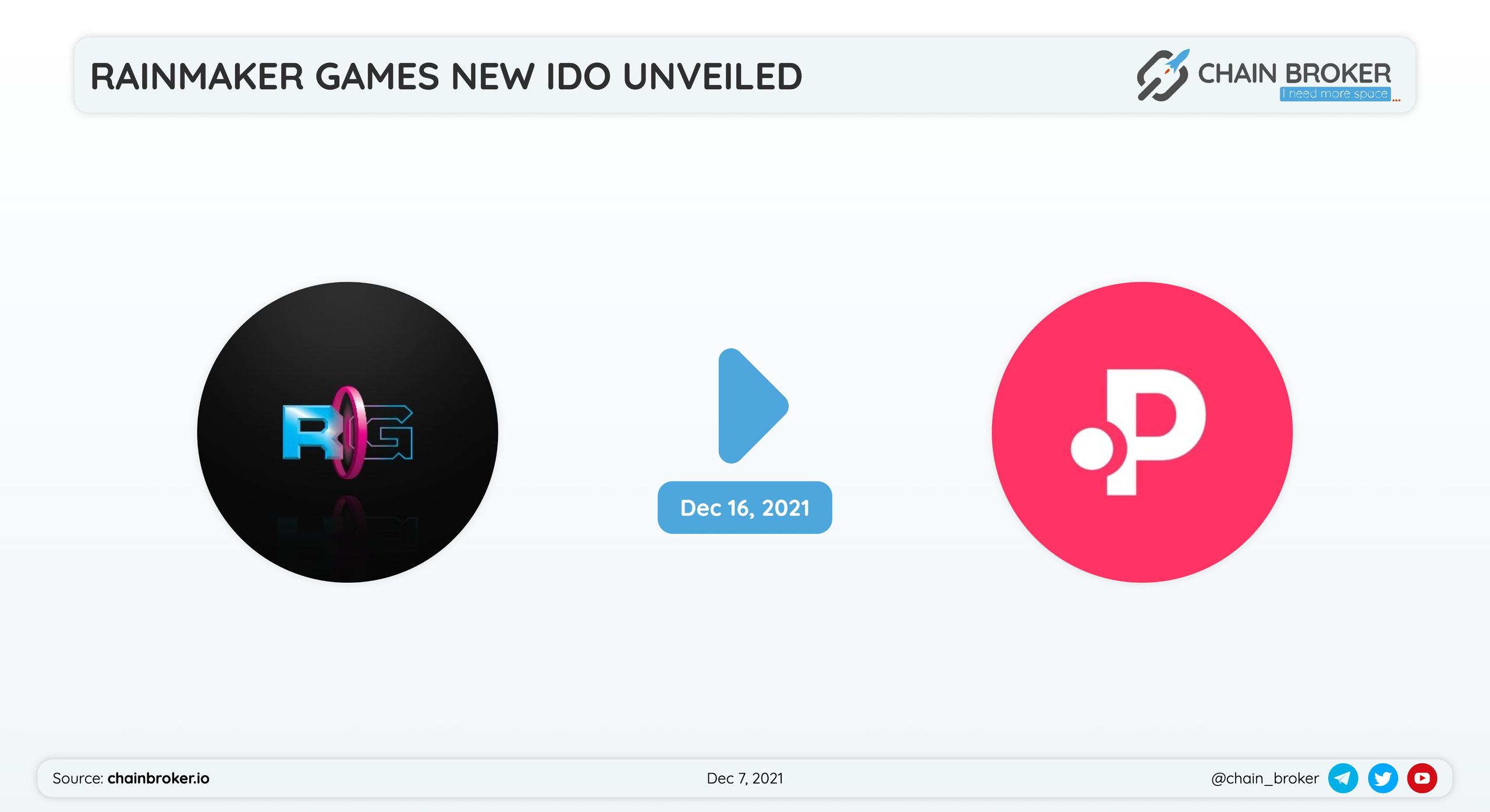 Rainmaker Gaming will conduct IDO on Polkastarter . Rainmaker Gaming will conduct IDO on Polkastarter .