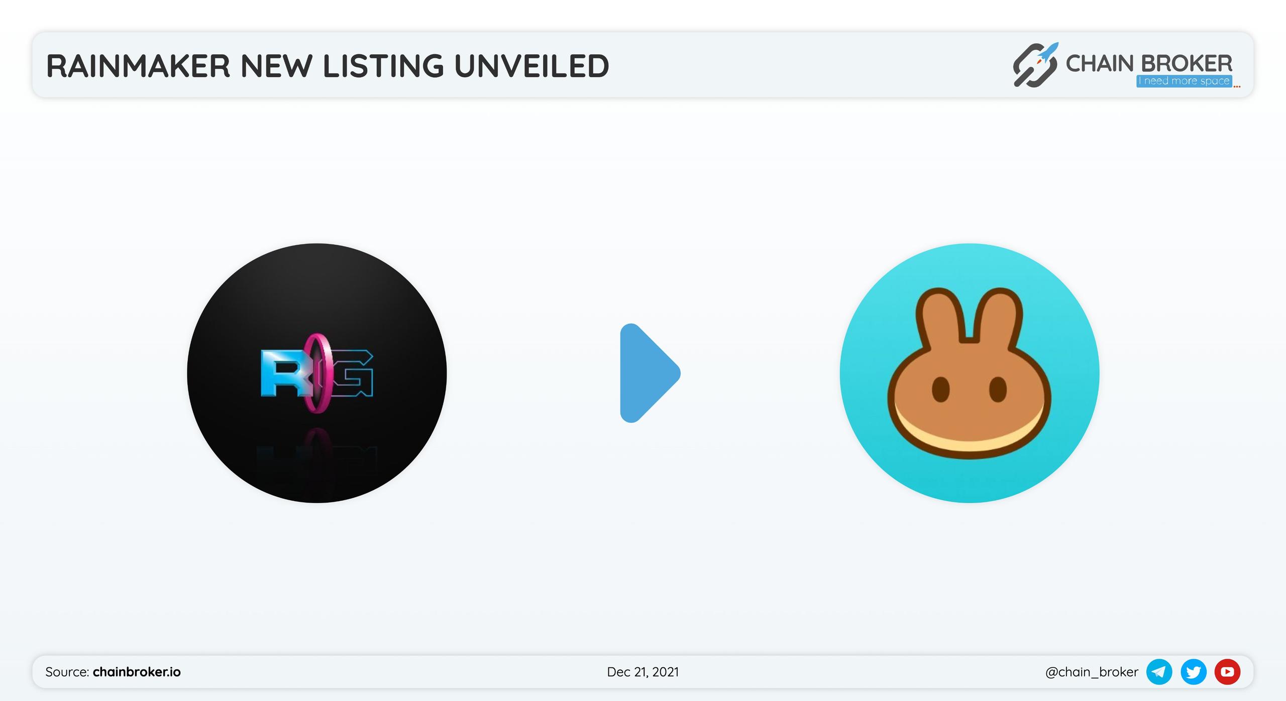Rainmaker Gaming is now available to trade on PancakeSwap . Rainmaker Gaming is now available to trade on PancakeSwap .