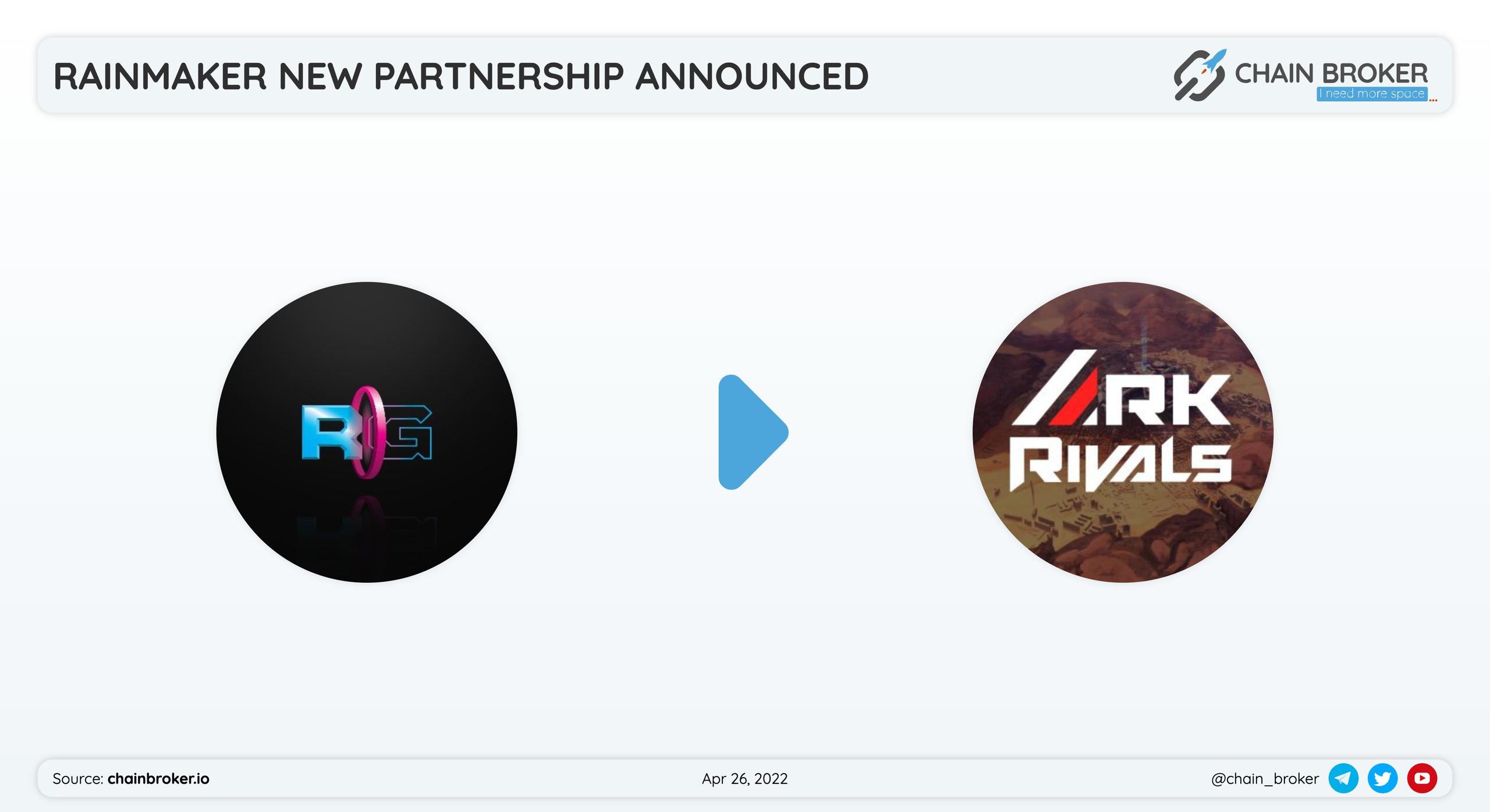 Rainmaker Gaming has partnered with Ark Rivals.