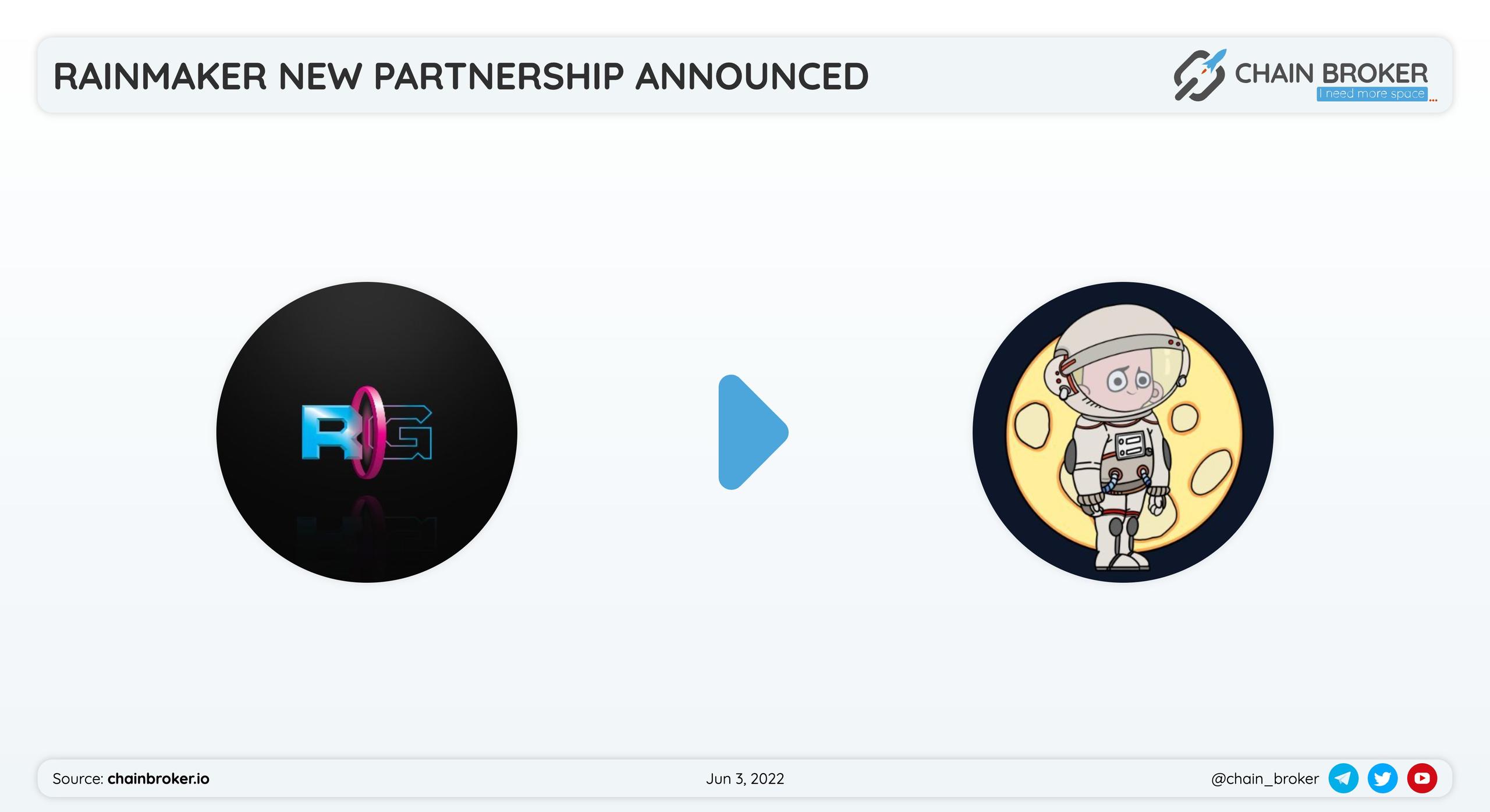 Rainmaker has partnered with Mirror World Rainmaker has partnered with Mirror World