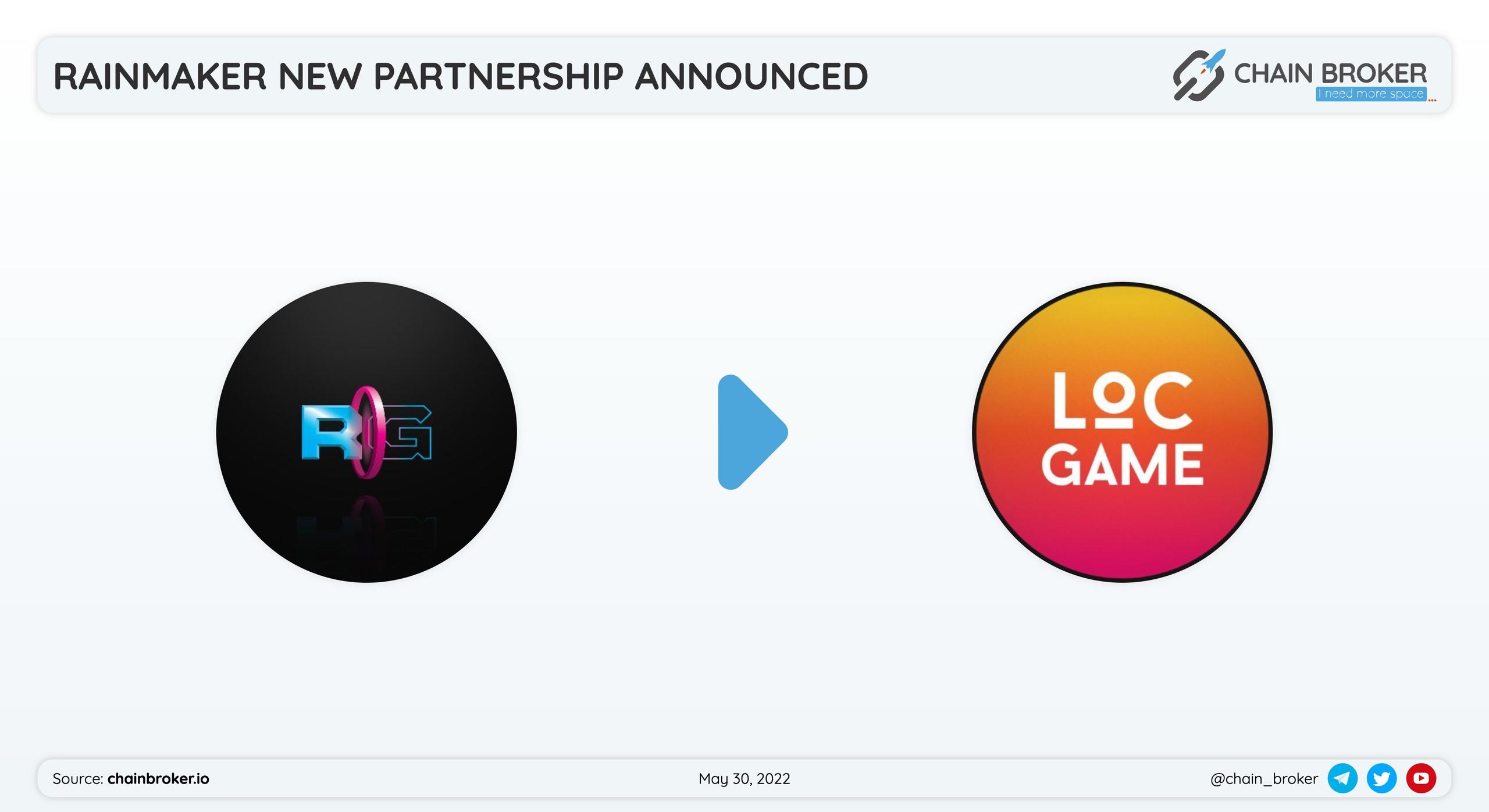 Rainmaker has partnered with LoC Game Rainmaker has partnered with LoC Game