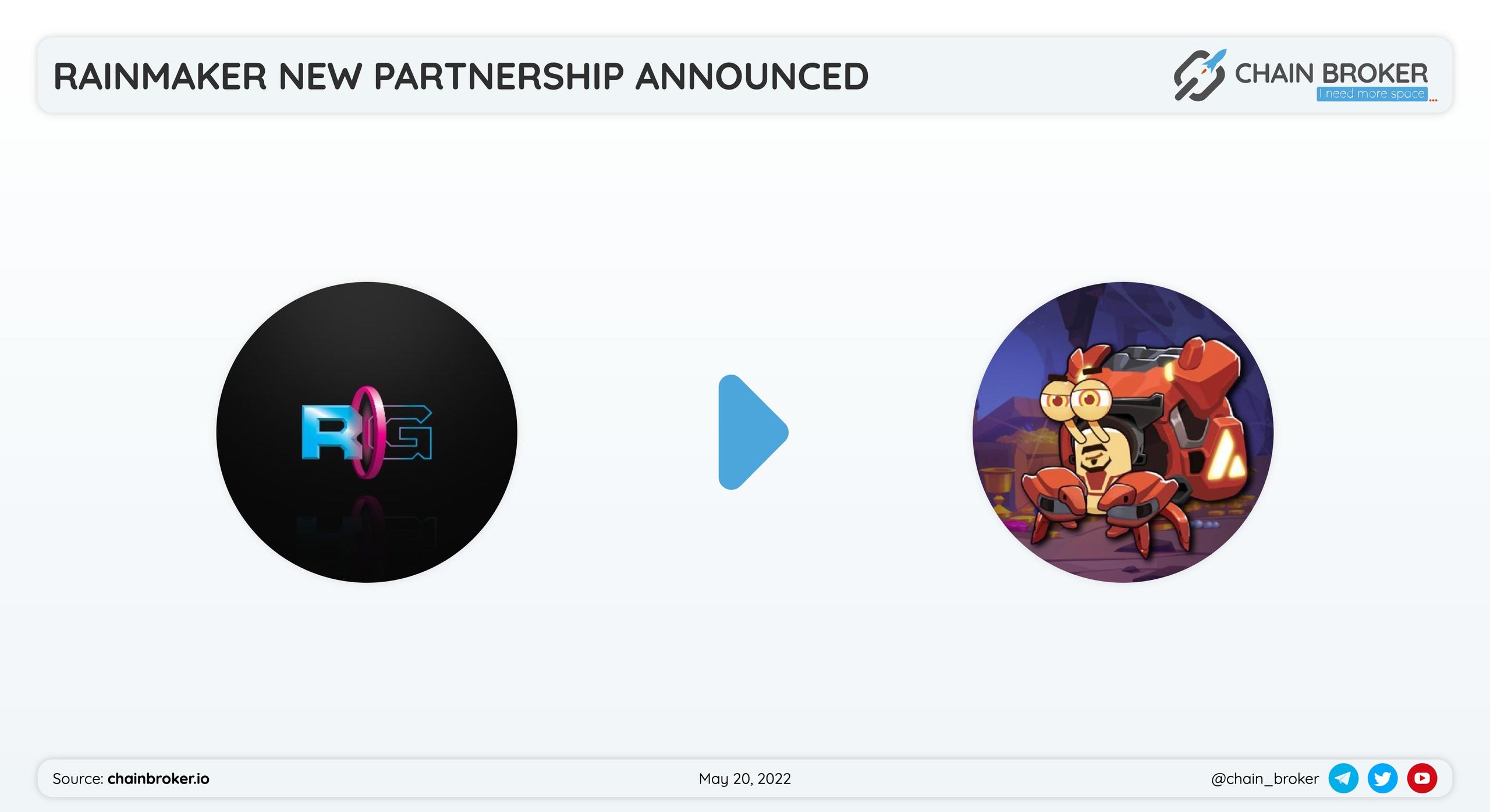 Rainmaker has partnered with Crabada